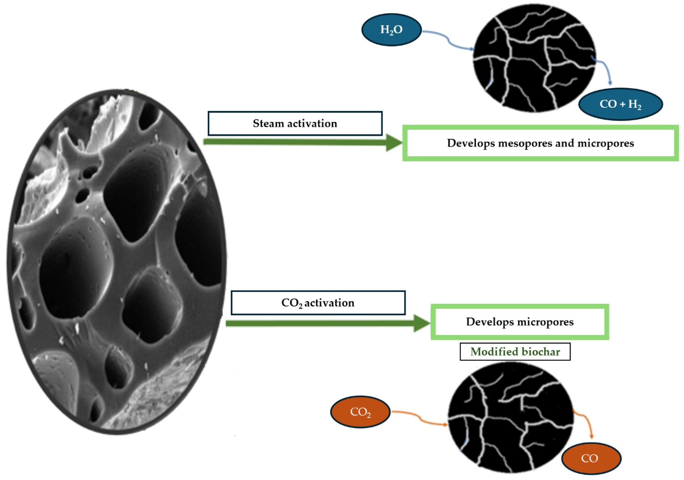 Sustainability 17 10194 g005 Sustainability 17 10194 g005
