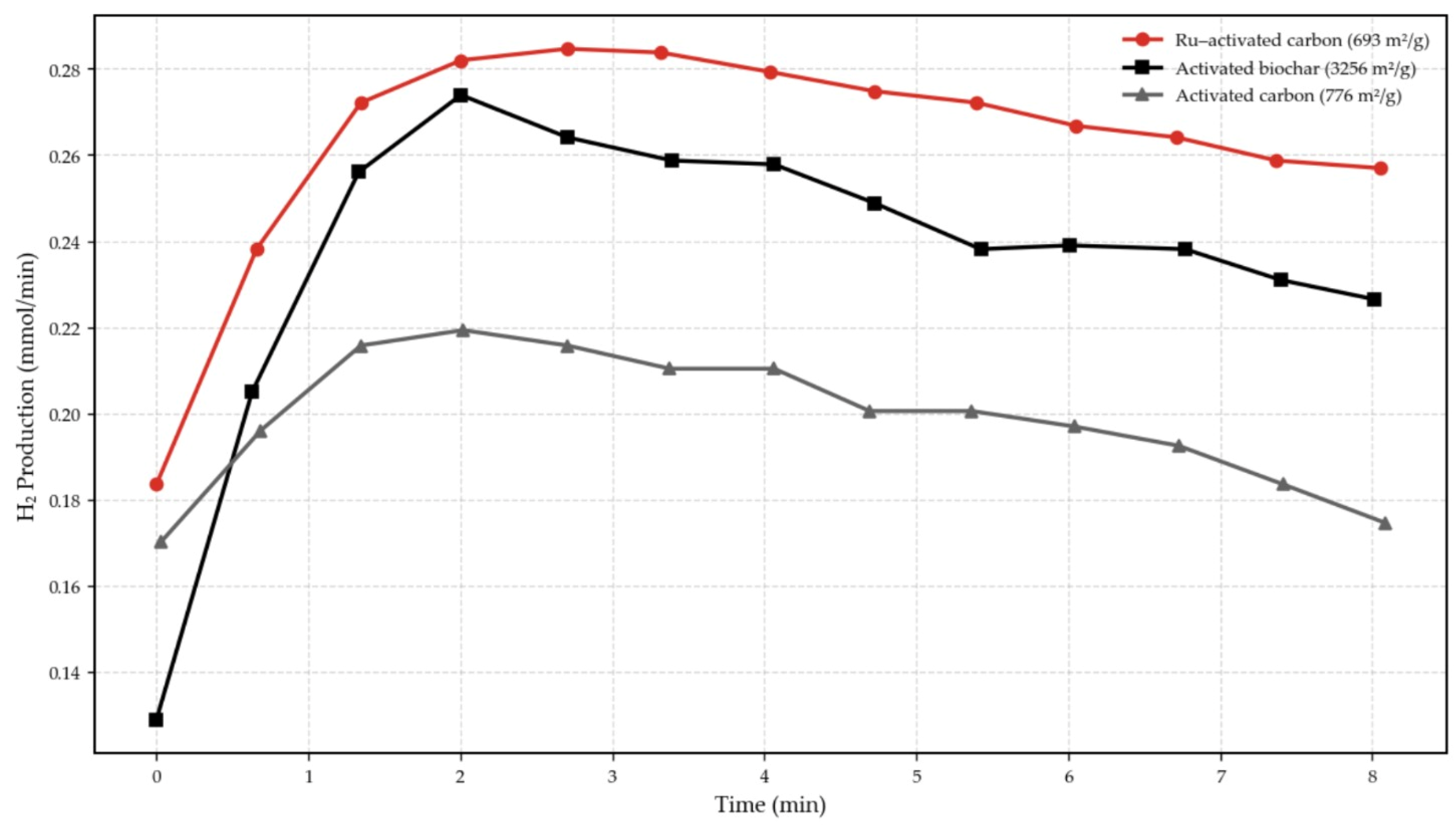 Sustainability 17 10194 g006 Sustainability 17 10194 g006