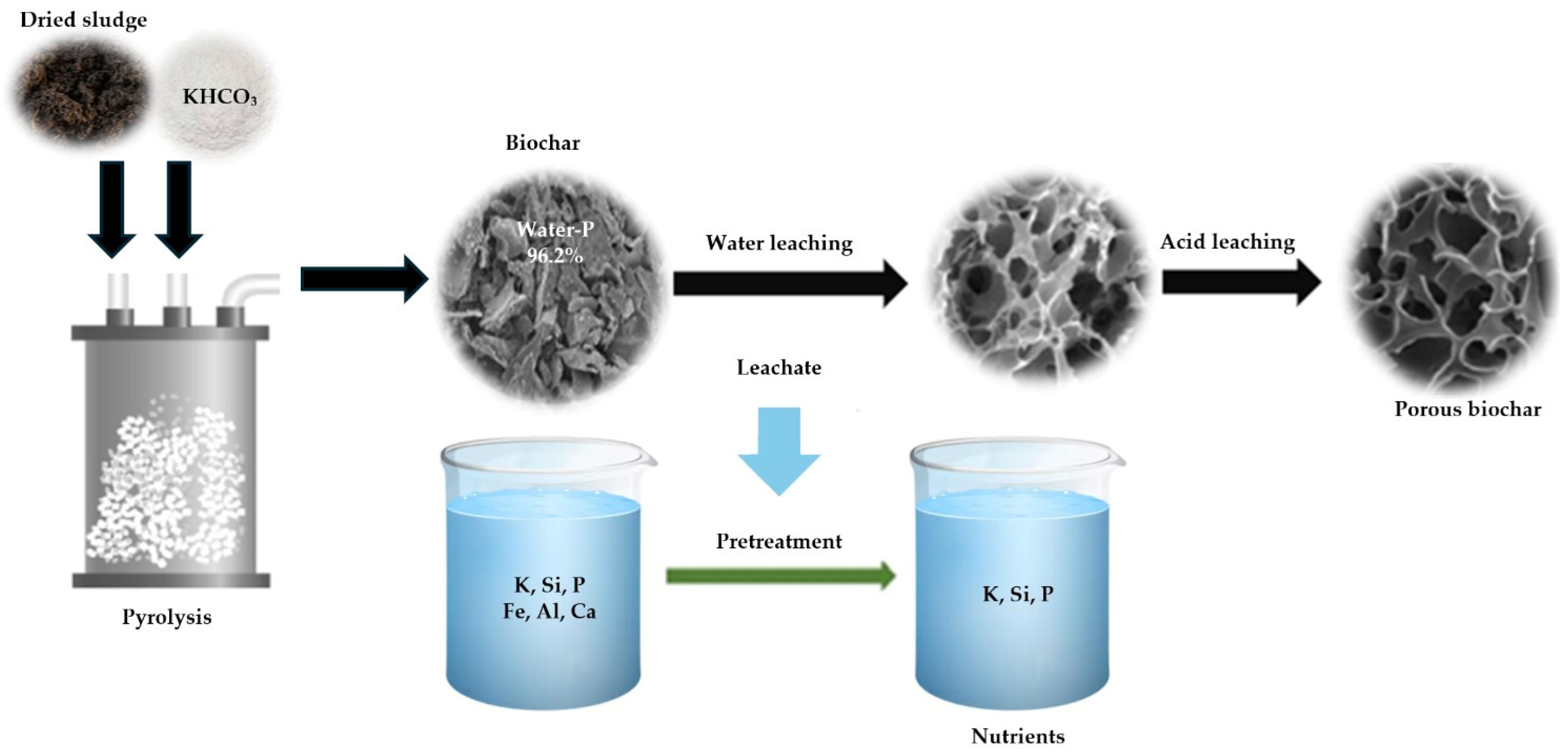 Sustainability 17 10194 g007 Sustainability 17 10194 g007