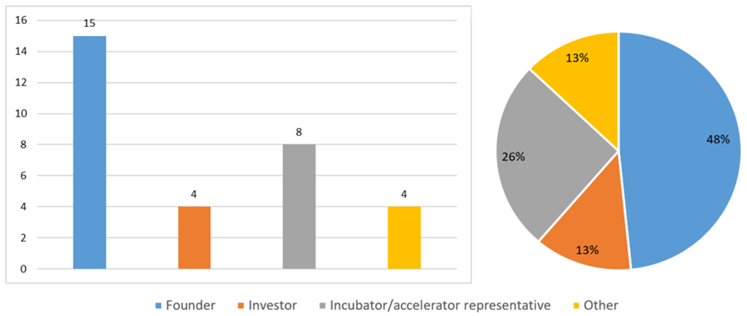 Sustainability 17 10195 g002 Sustainability 17 10195 g002