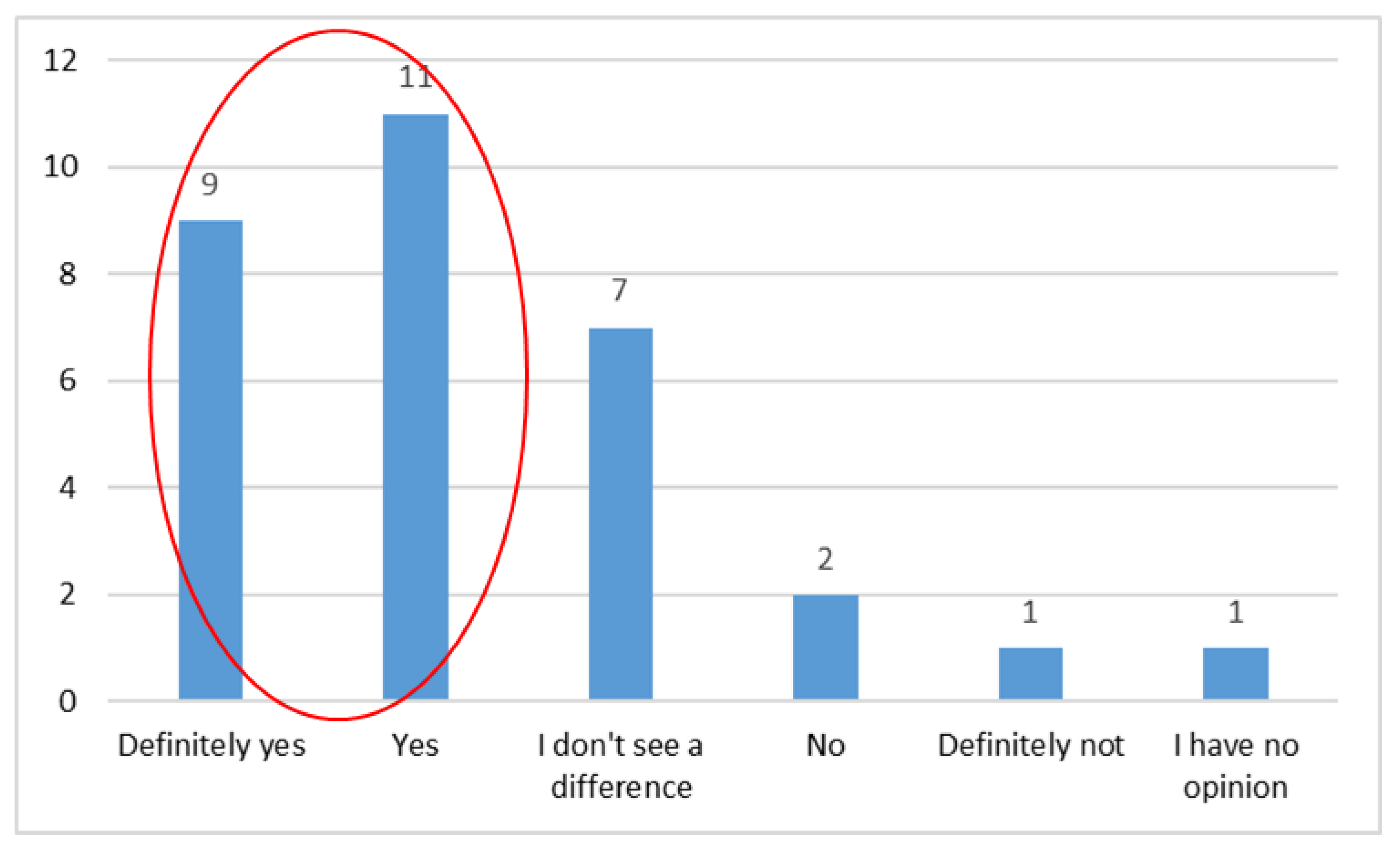 Sustainability 17 10195 g006 Sustainability 17 10195 g006