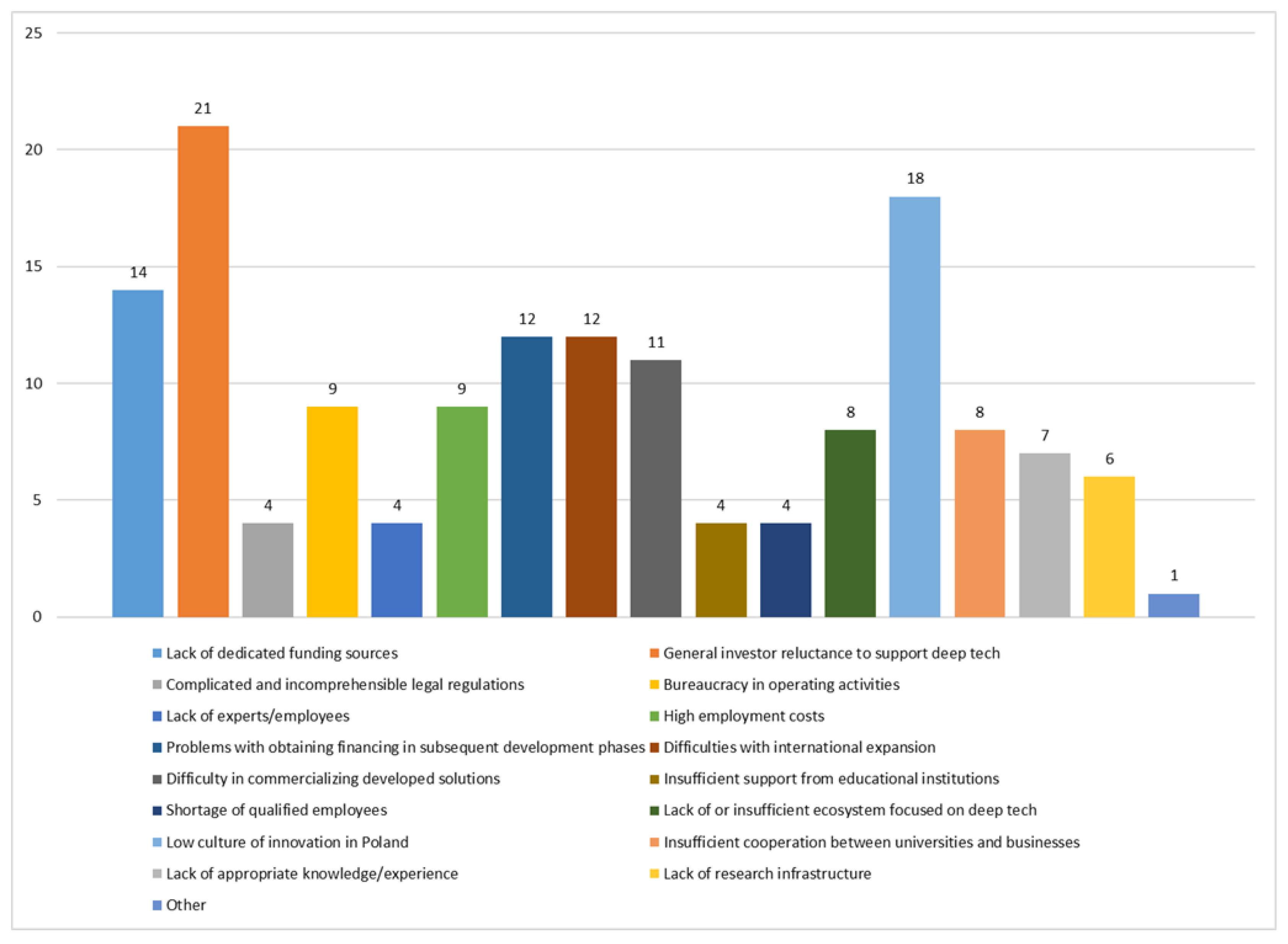 Sustainability 17 10195 g009 Sustainability 17 10195 g009