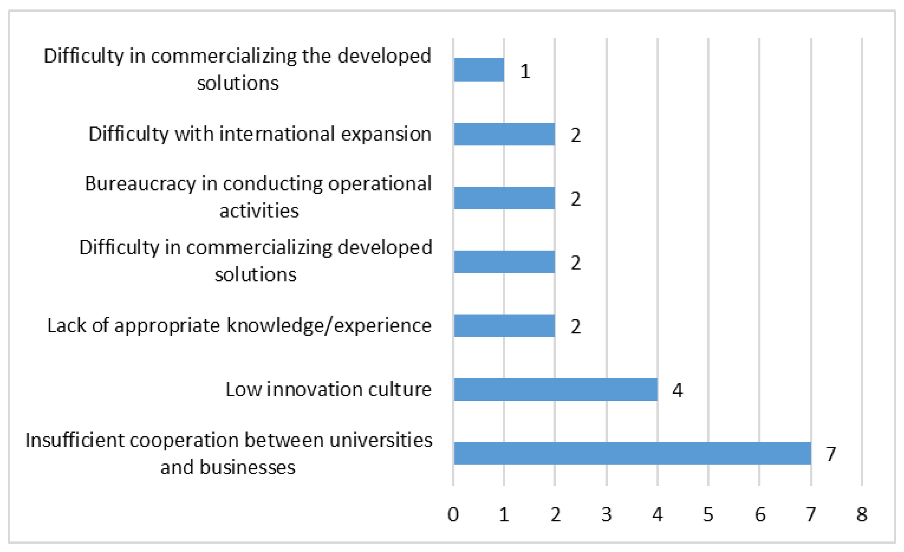 Sustainability 17 10195 g010 Sustainability 17 10195 g010