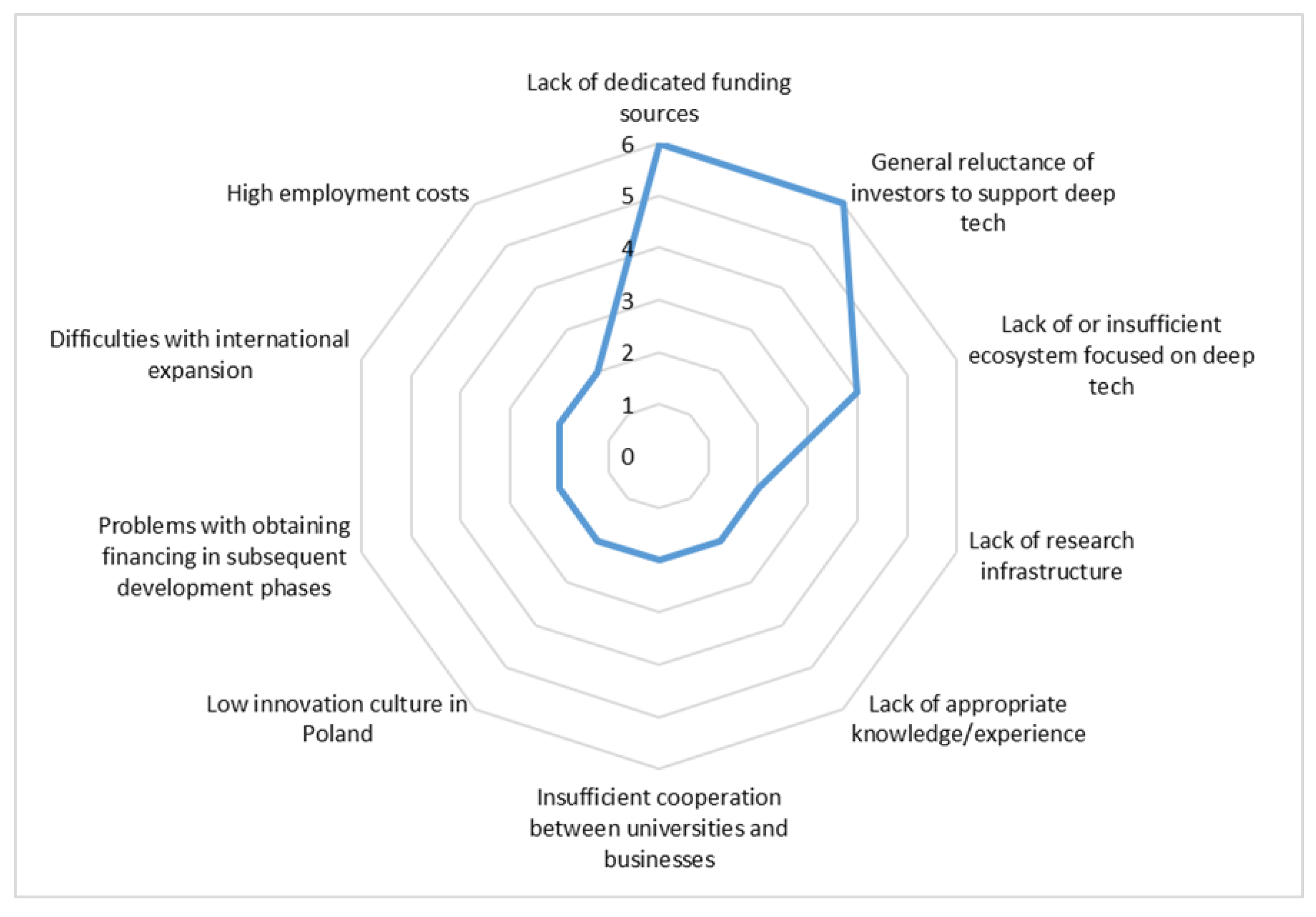 Sustainability 17 10195 g012 Sustainability 17 10195 g012