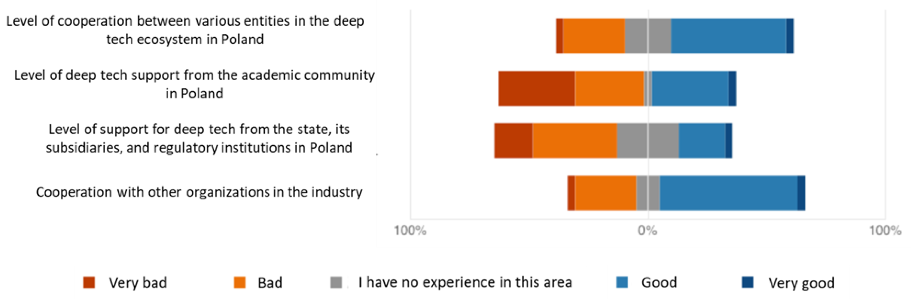 Sustainability 17 10195 g013 Sustainability 17 10195 g013