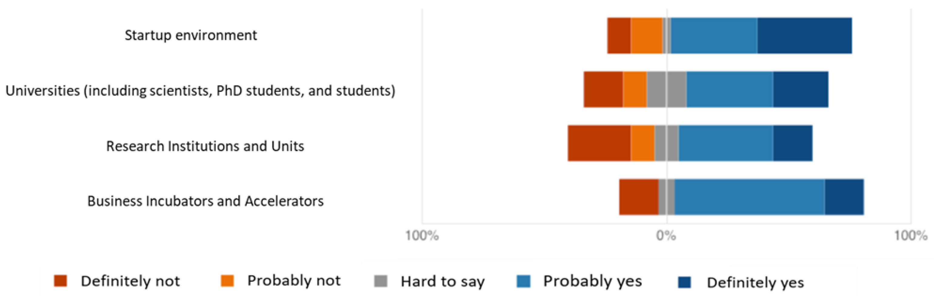 Sustainability 17 10195 g014 Sustainability 17 10195 g014