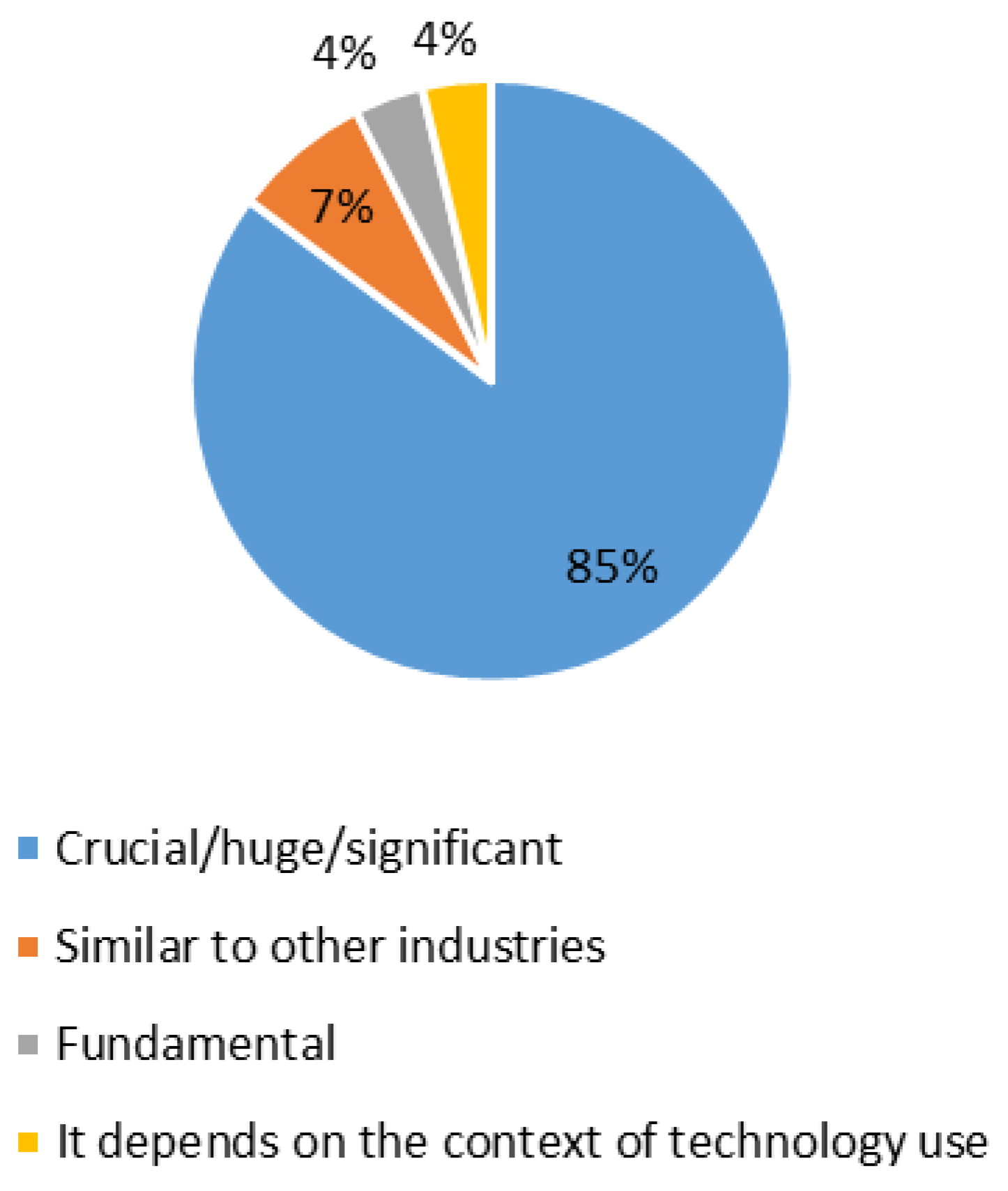 Sustainability 17 10195 g016 Sustainability 17 10195 g016
