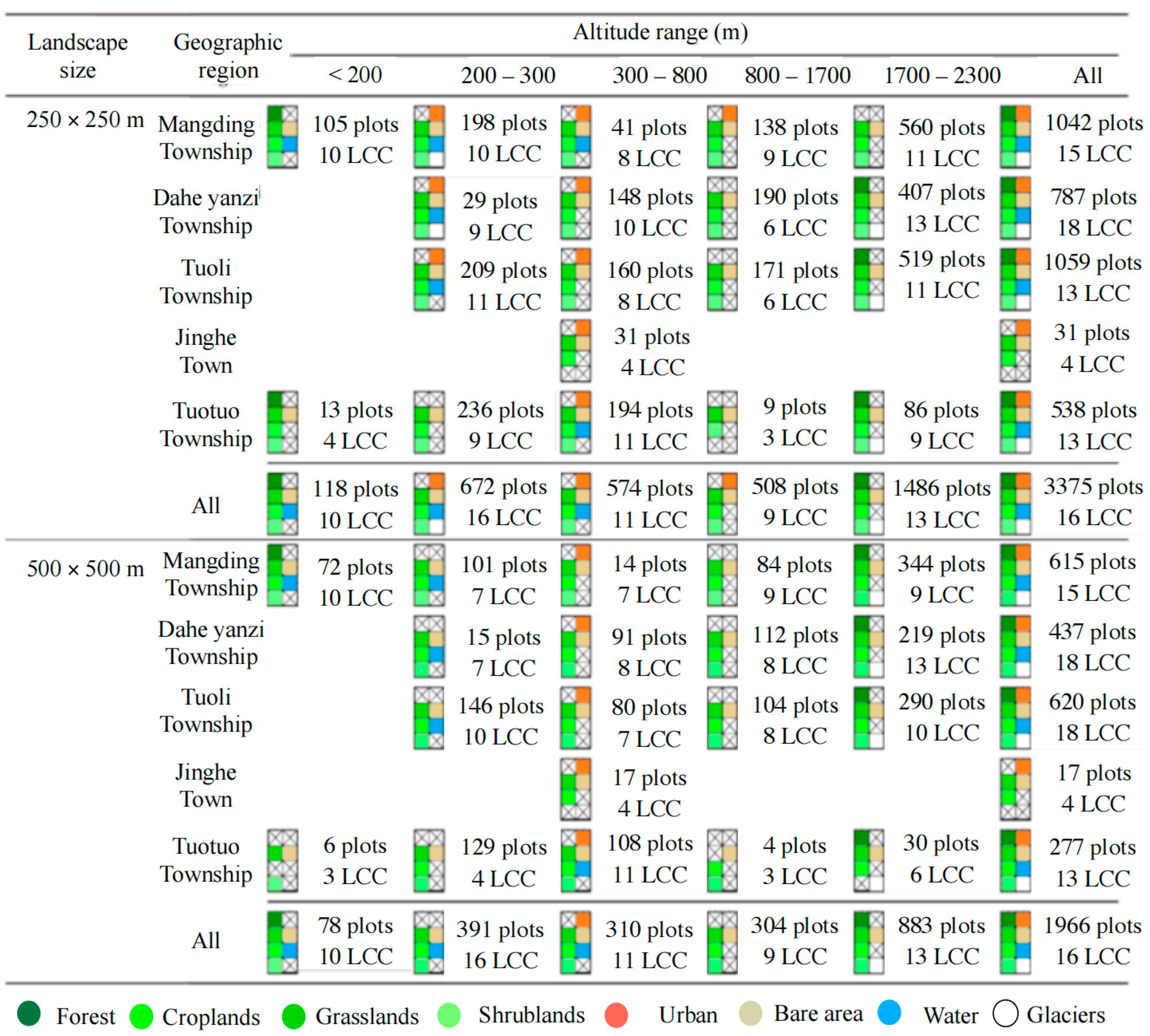 Sustainability 17 10196 g002 Sustainability 17 10196 g002