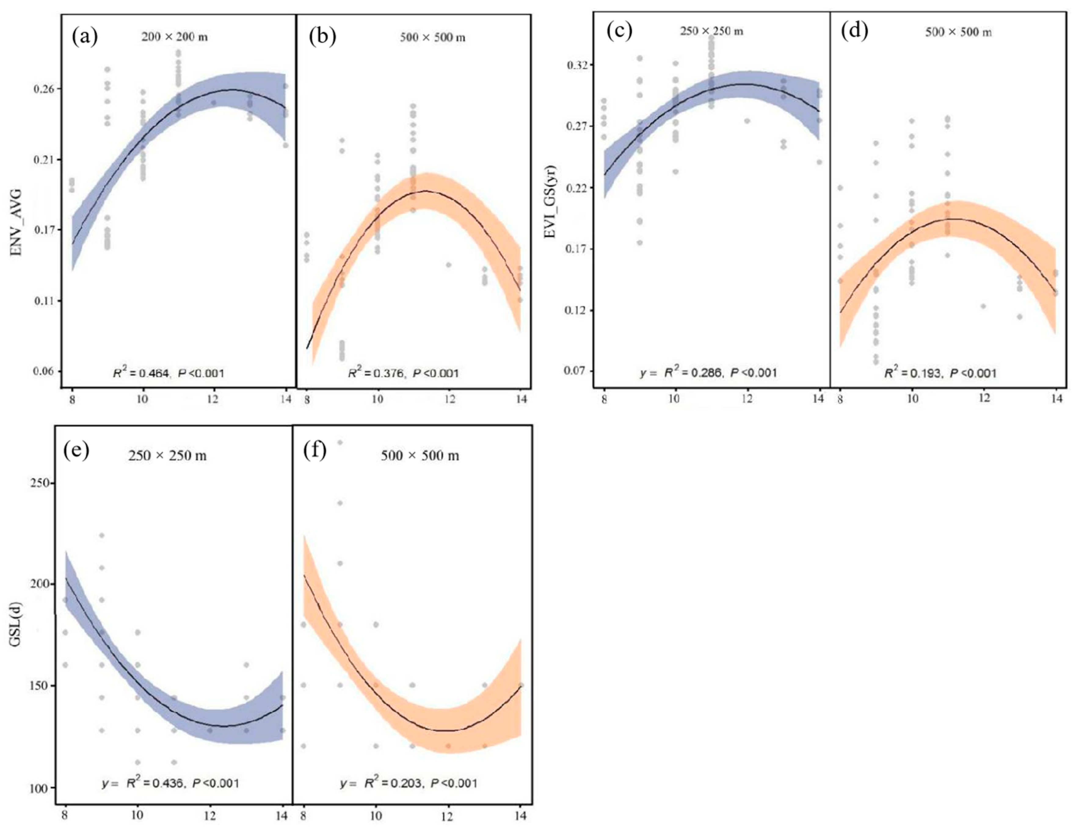Sustainability 17 10196 g006 Sustainability 17 10196 g006