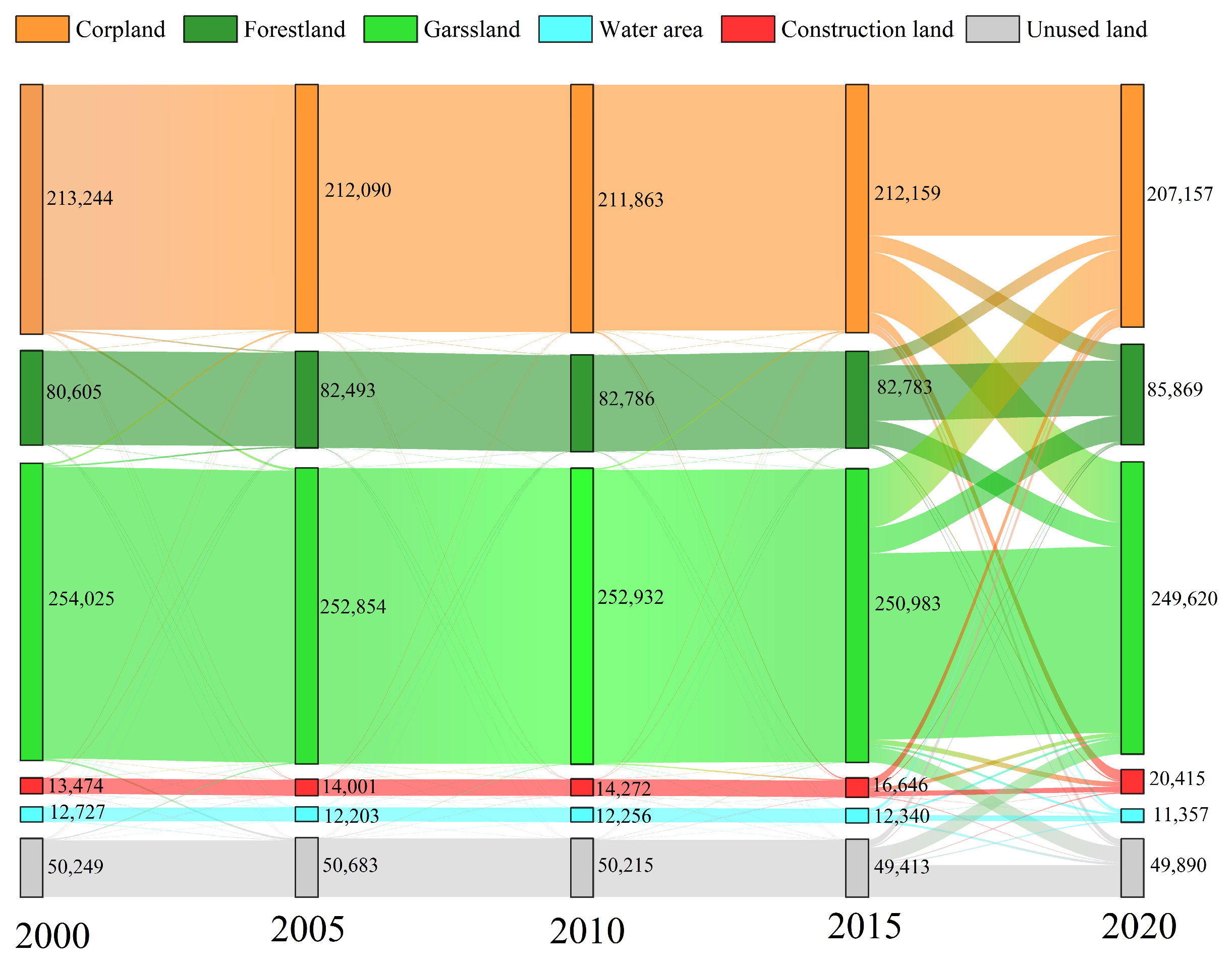 Sustainability 17 10197 g003