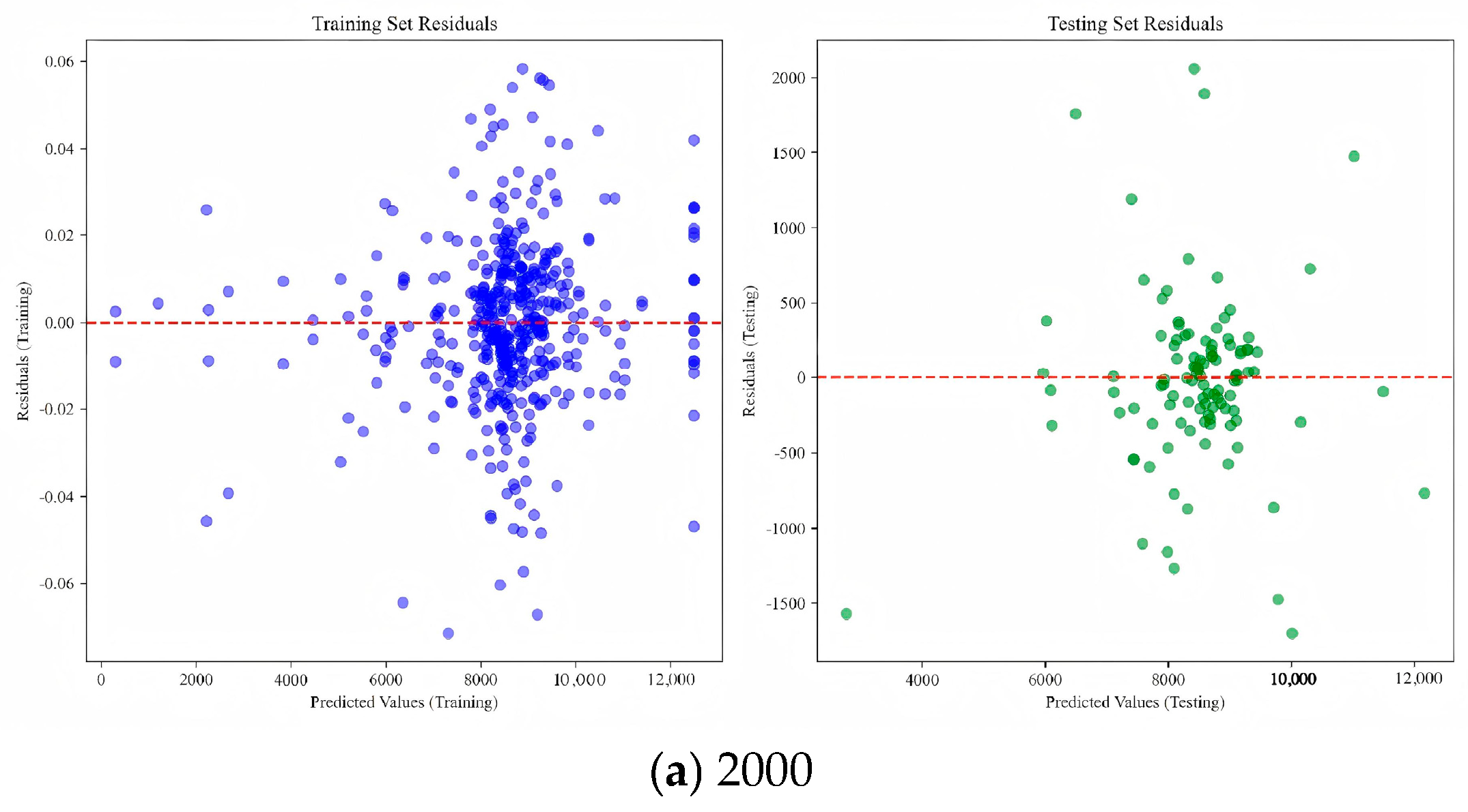 Sustainability 17 10197 g007a