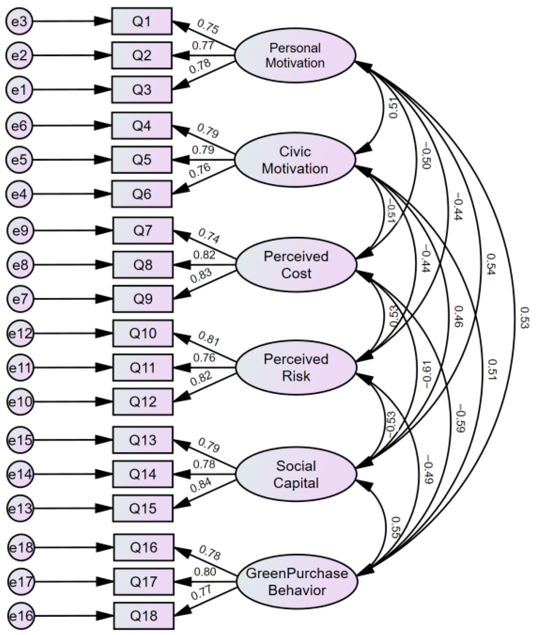 Sustainability 17 10198 g002