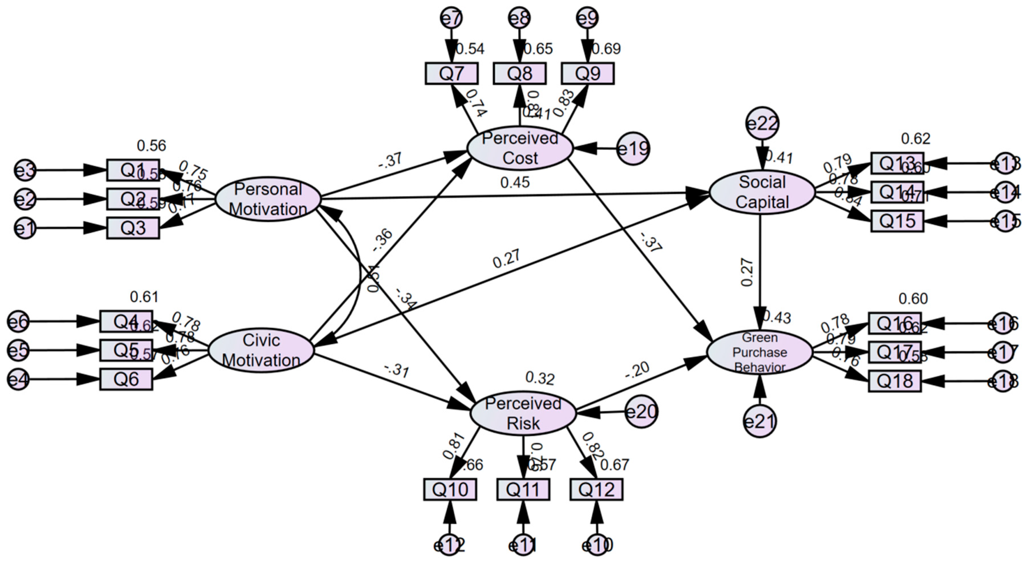 Sustainability 17 10198 g003