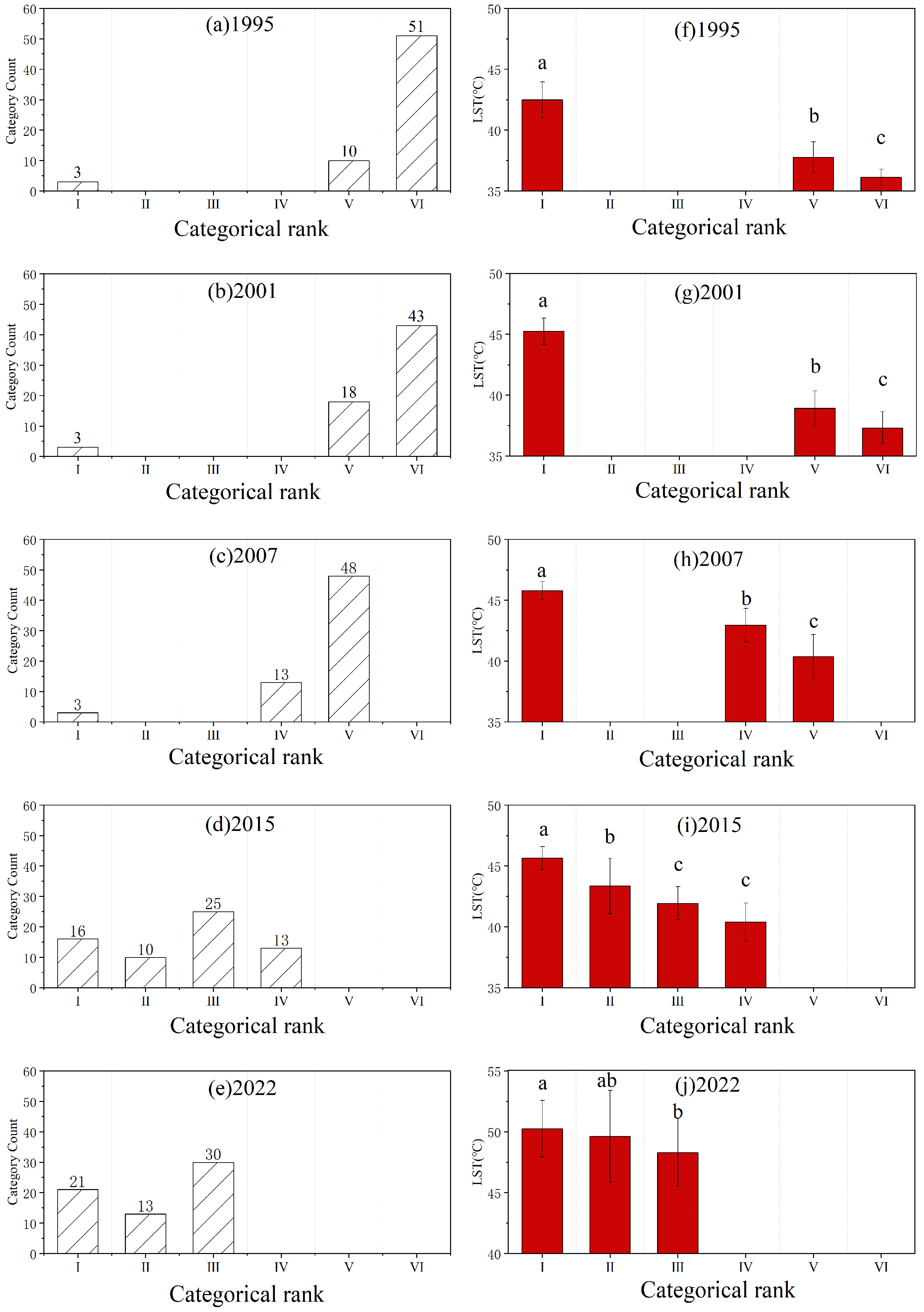 Sustainability 17 10199 g005