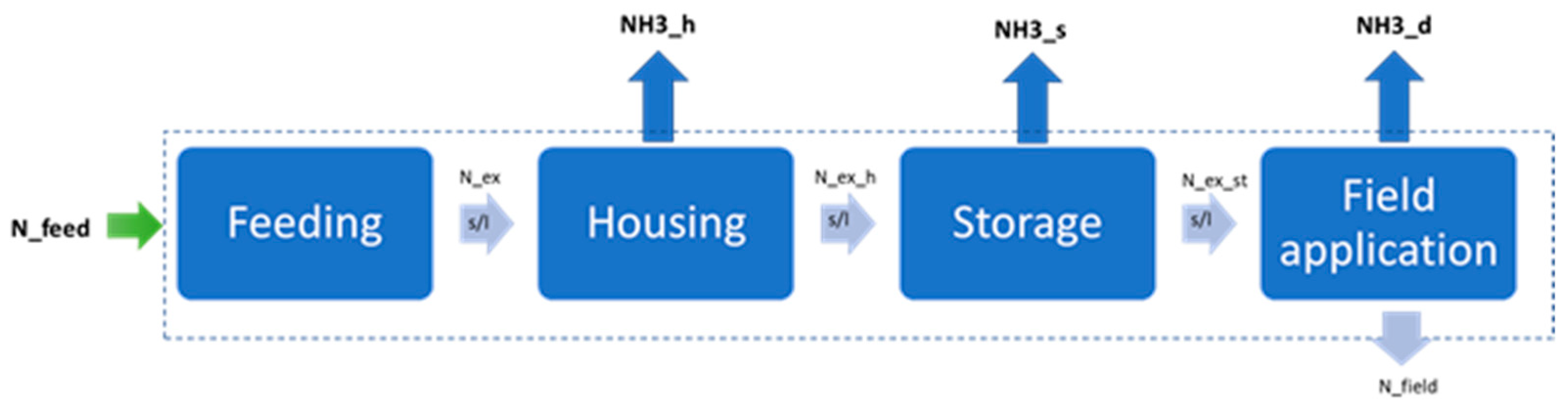 Sustainability 17 10201 g002