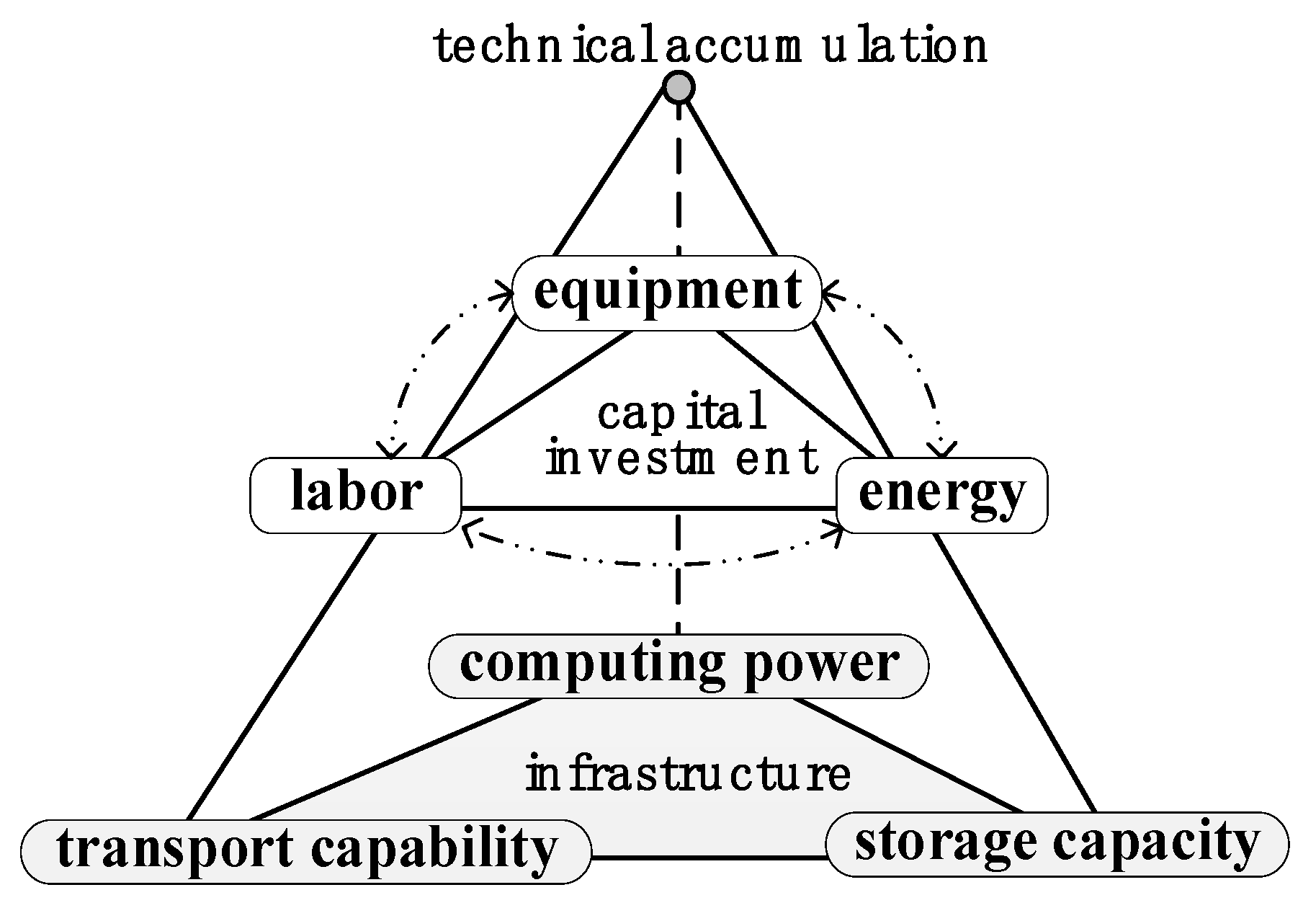 Sustainability 17 10202 g001