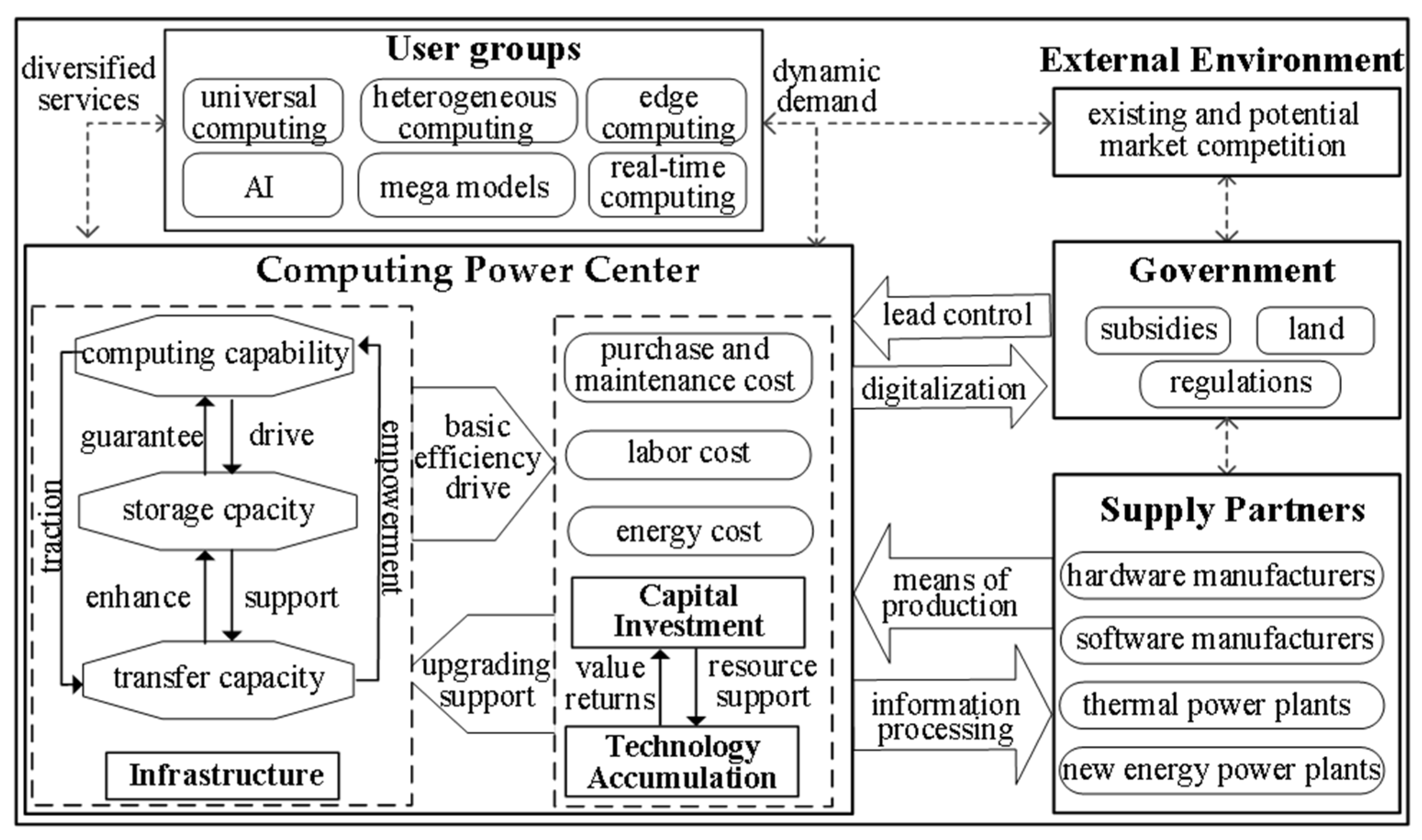 Sustainability 17 10202 g002