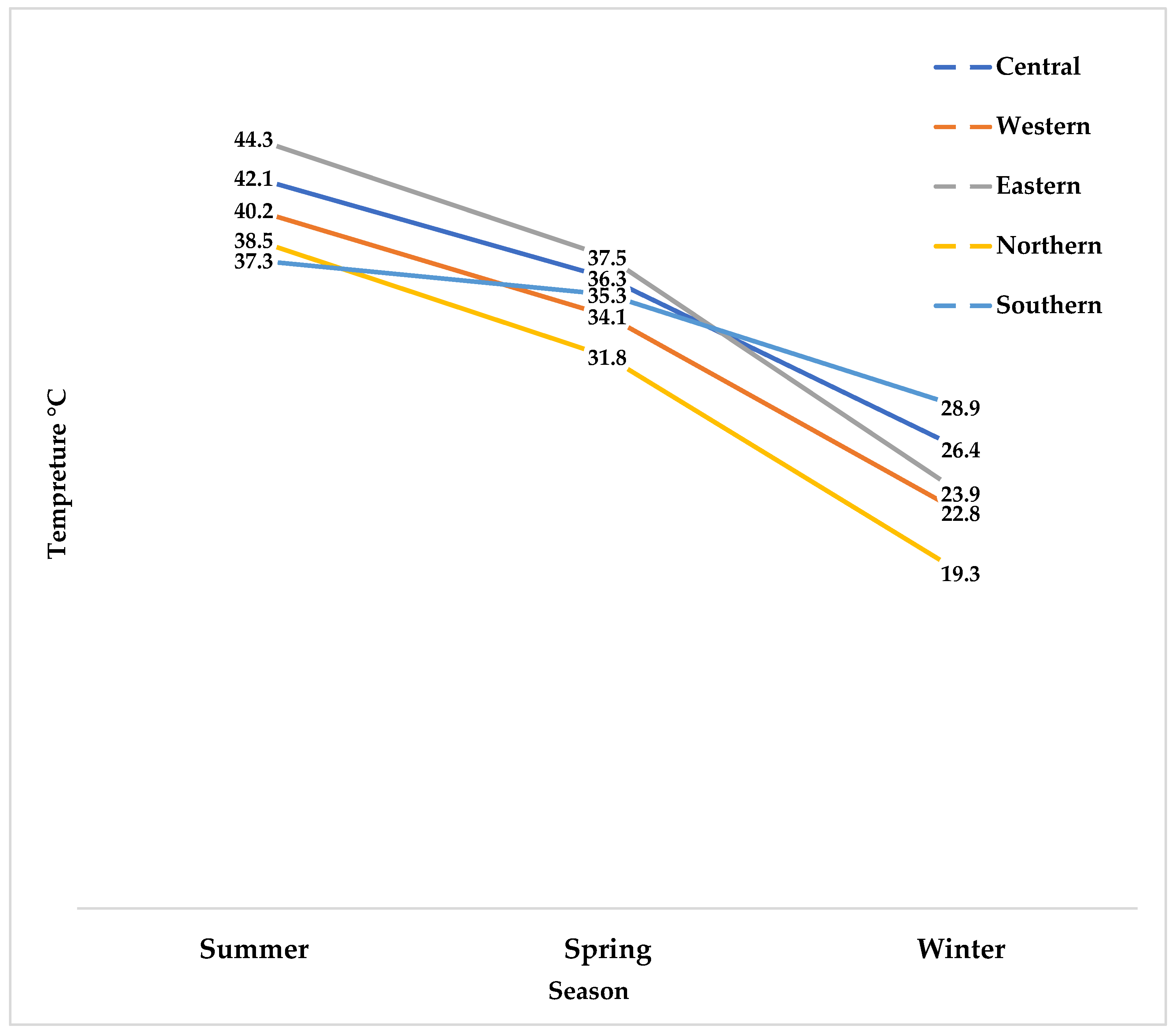 Sustainability 17 10205 g002 Sustainability 17 10205 g002