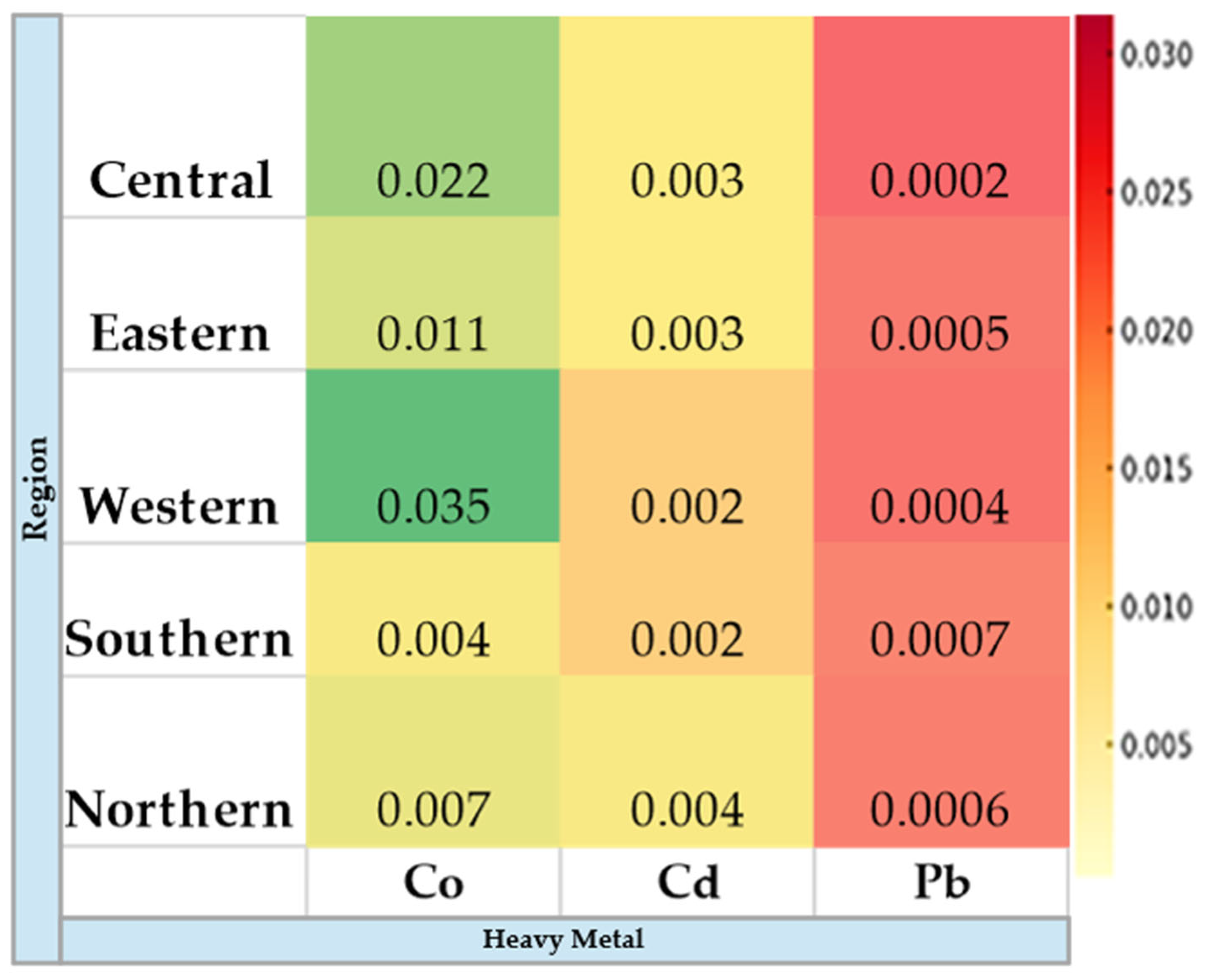 Sustainability 17 10205 g003 Sustainability 17 10205 g003