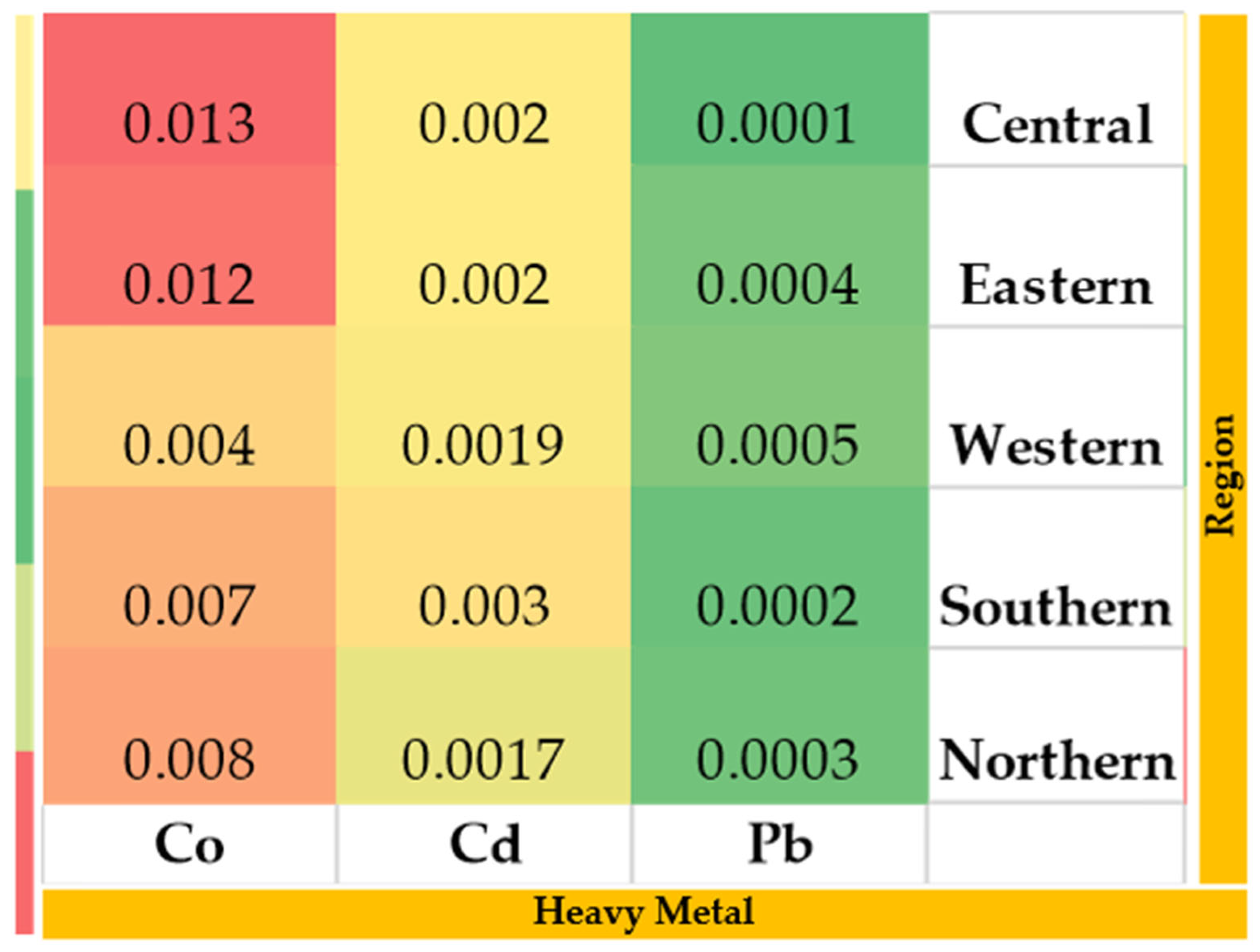Sustainability 17 10205 g004 Sustainability 17 10205 g004