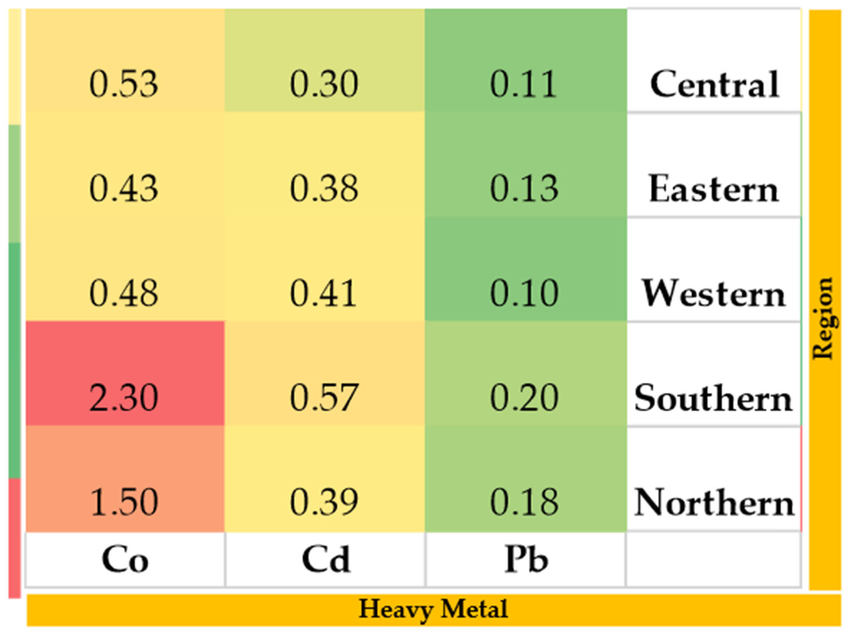 Sustainability 17 10205 g005 Sustainability 17 10205 g005