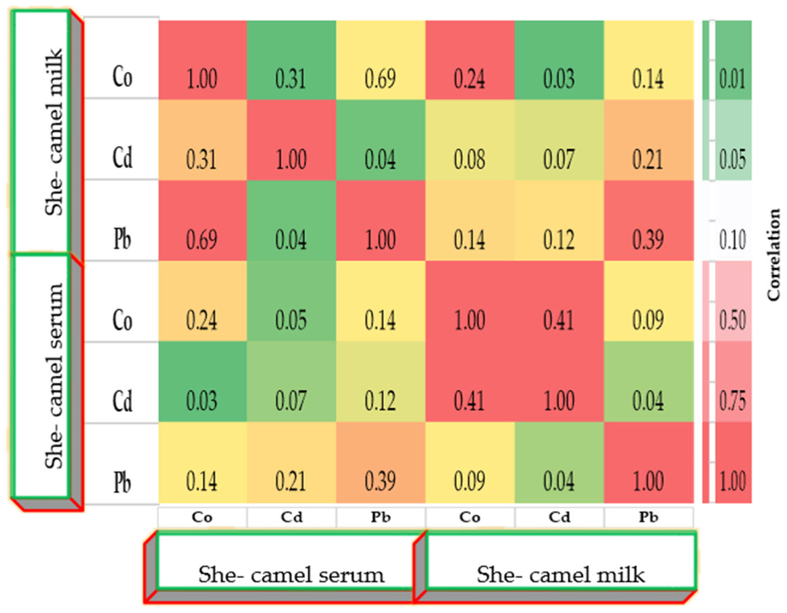 Sustainability 17 10205 g008 Sustainability 17 10205 g008