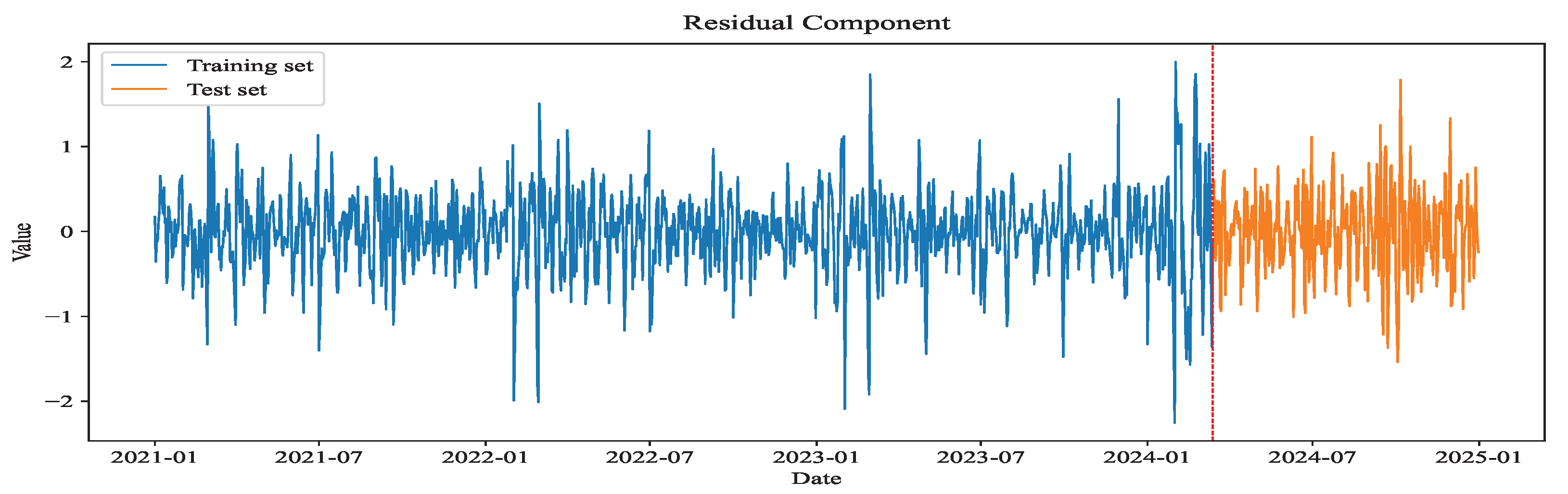 Sustainability 17 10206 g009