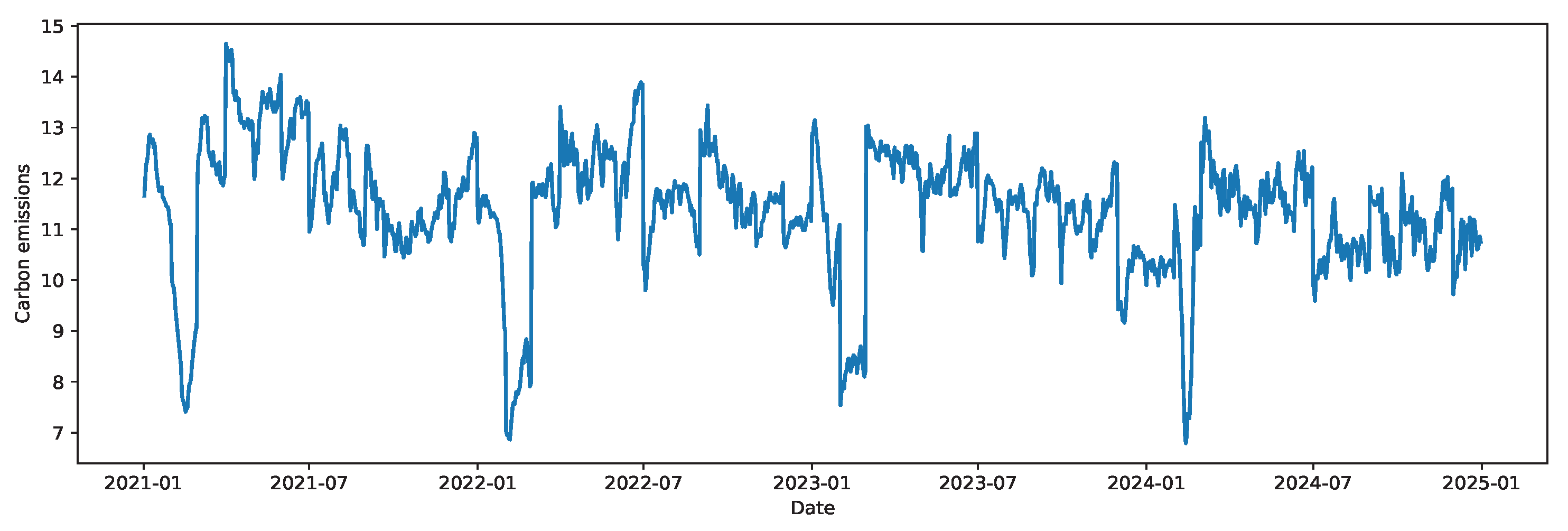 Sustainability 17 10206 g014