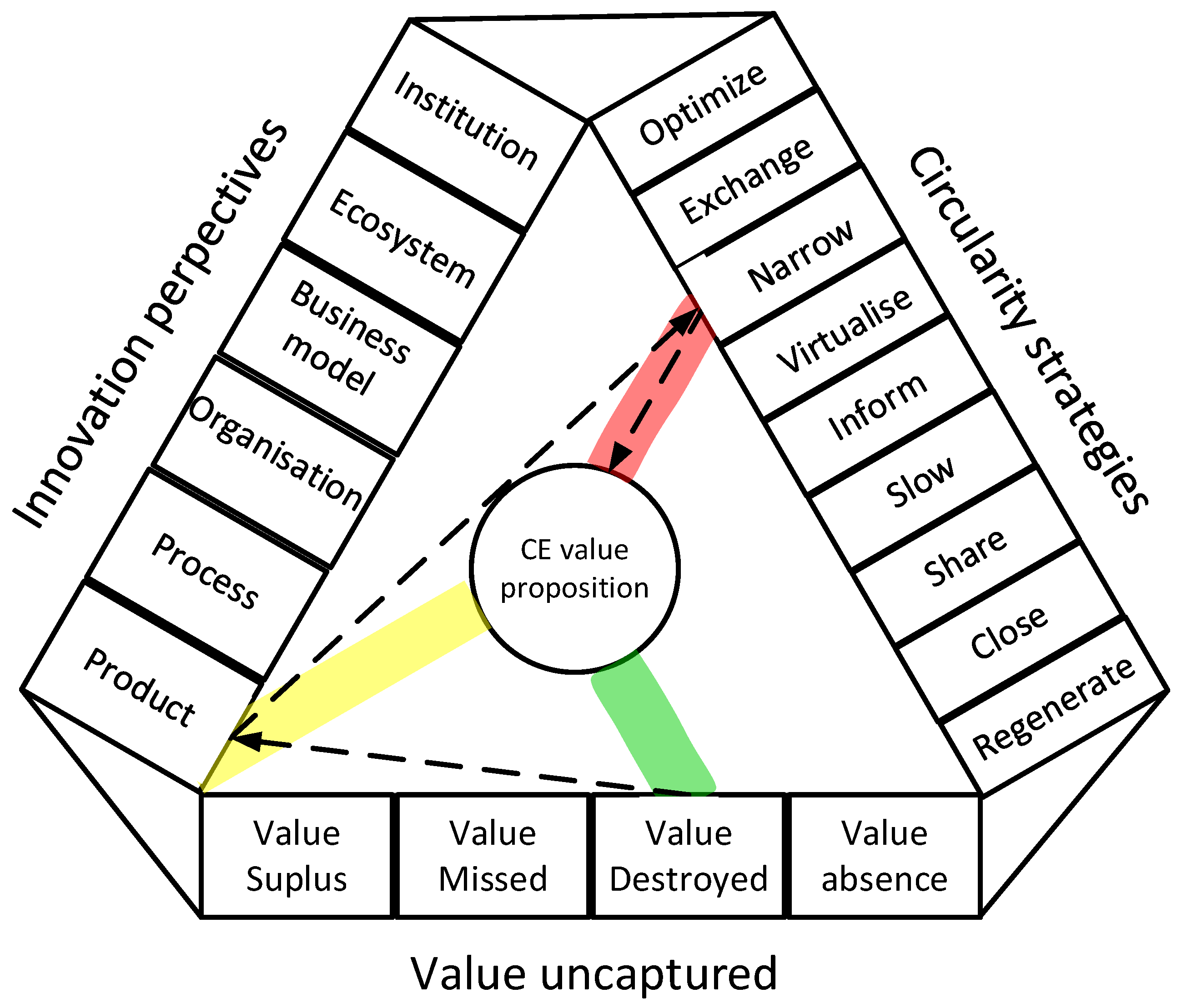 Sustainability 17 10209 g001