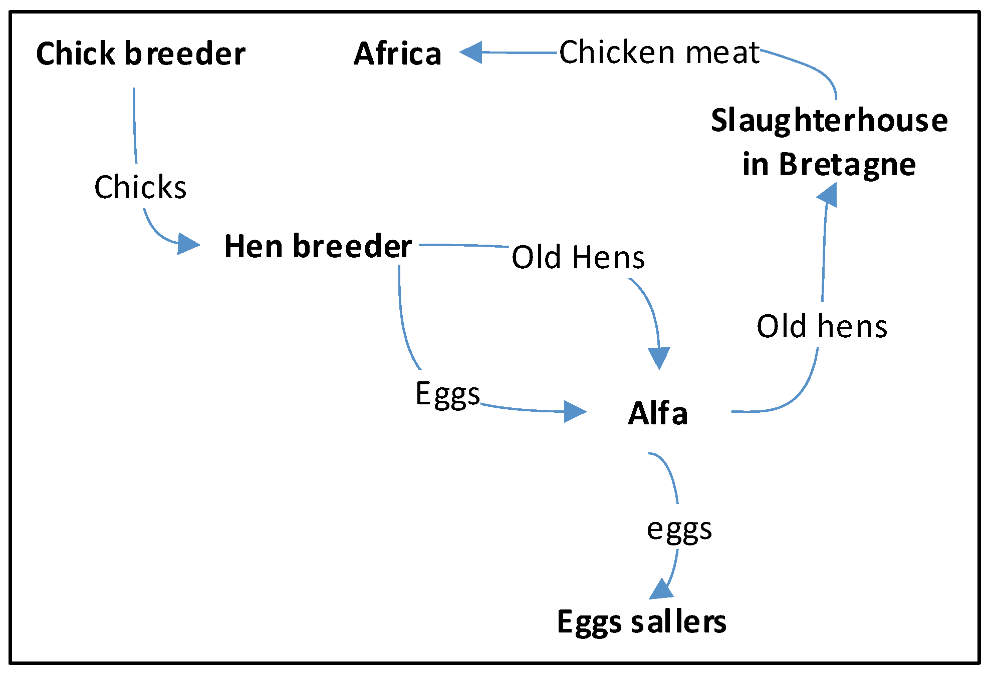 Sustainability 17 10209 g004