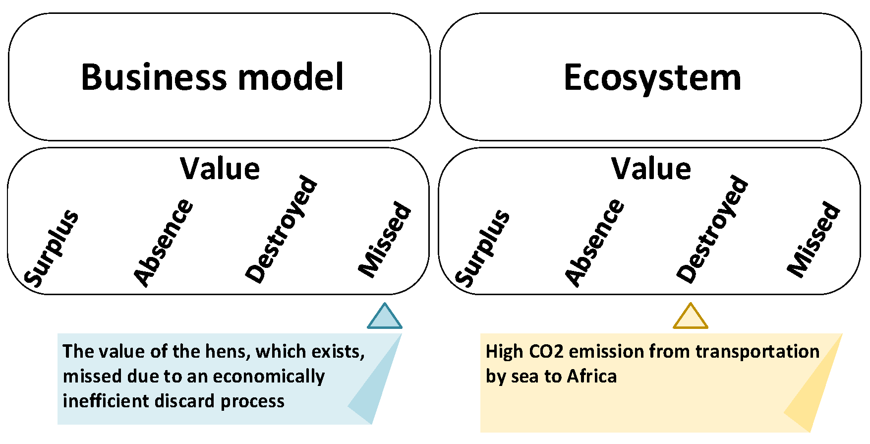 Sustainability 17 10209 g005