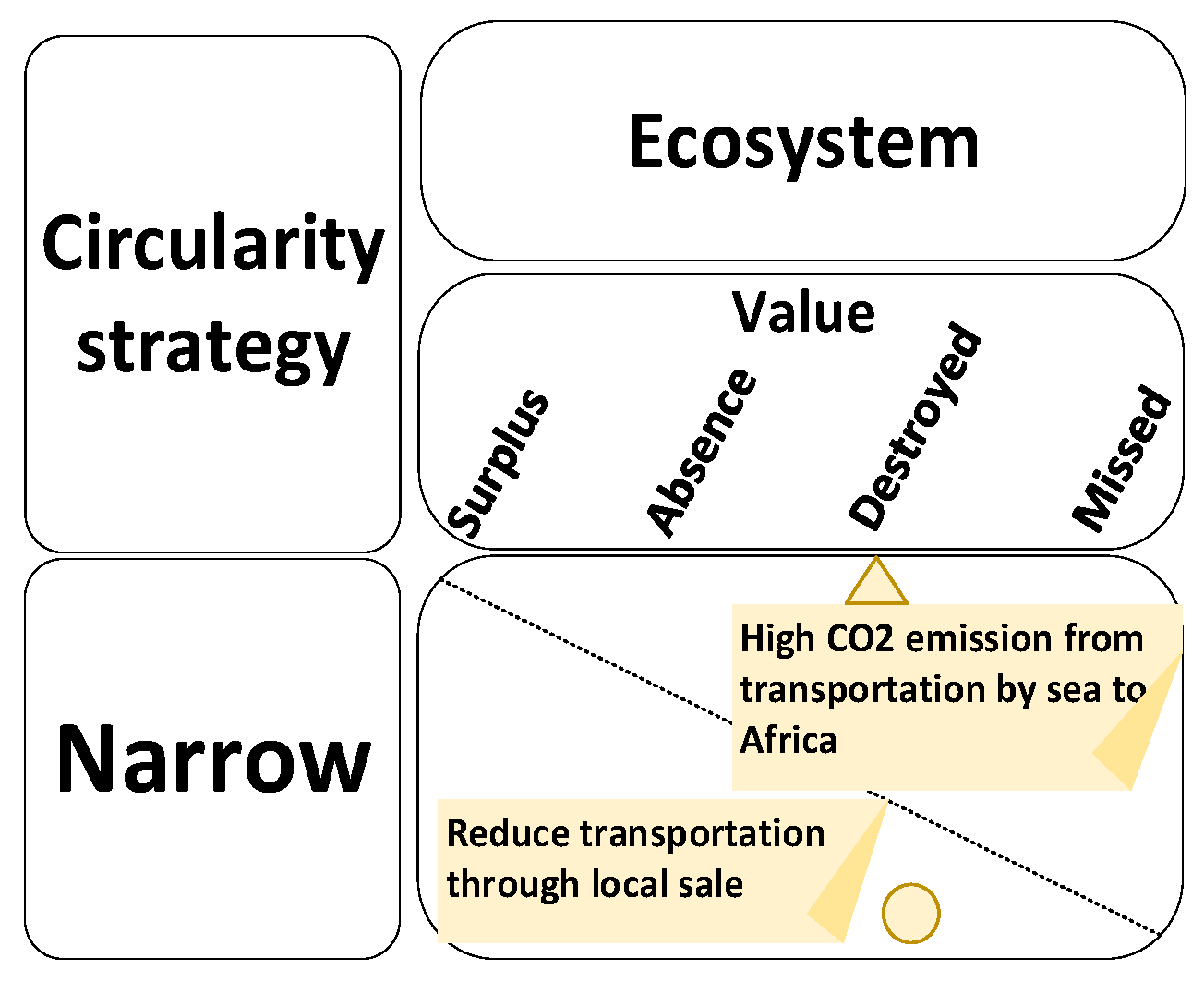 Sustainability 17 10209 g007