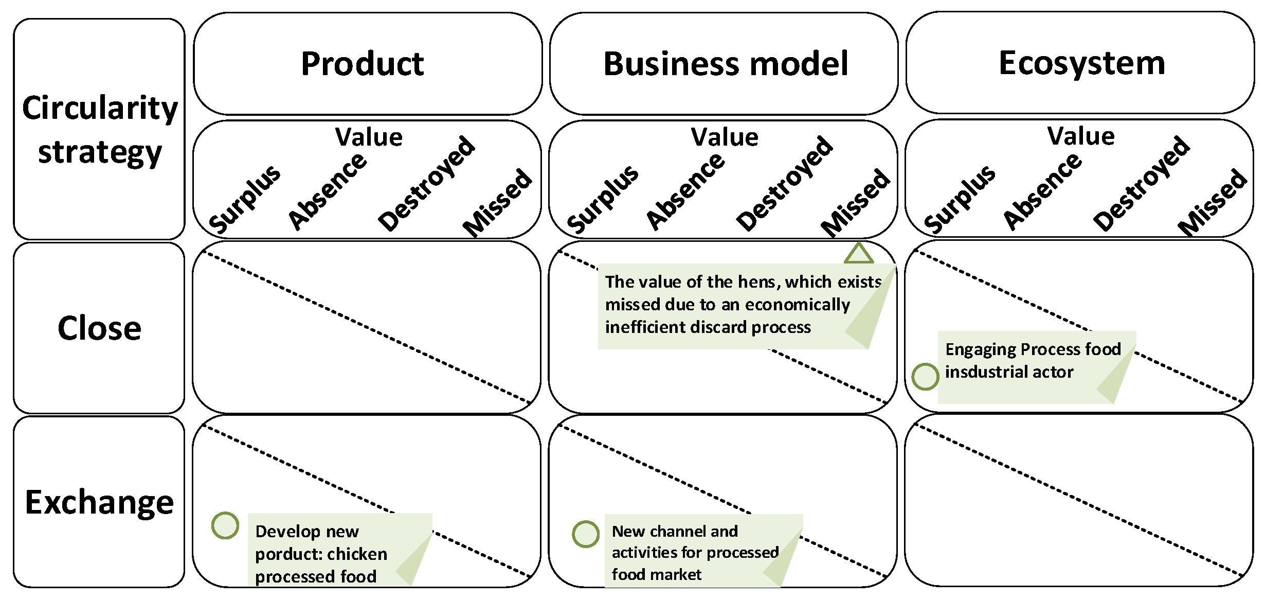 Sustainability 17 10209 g008