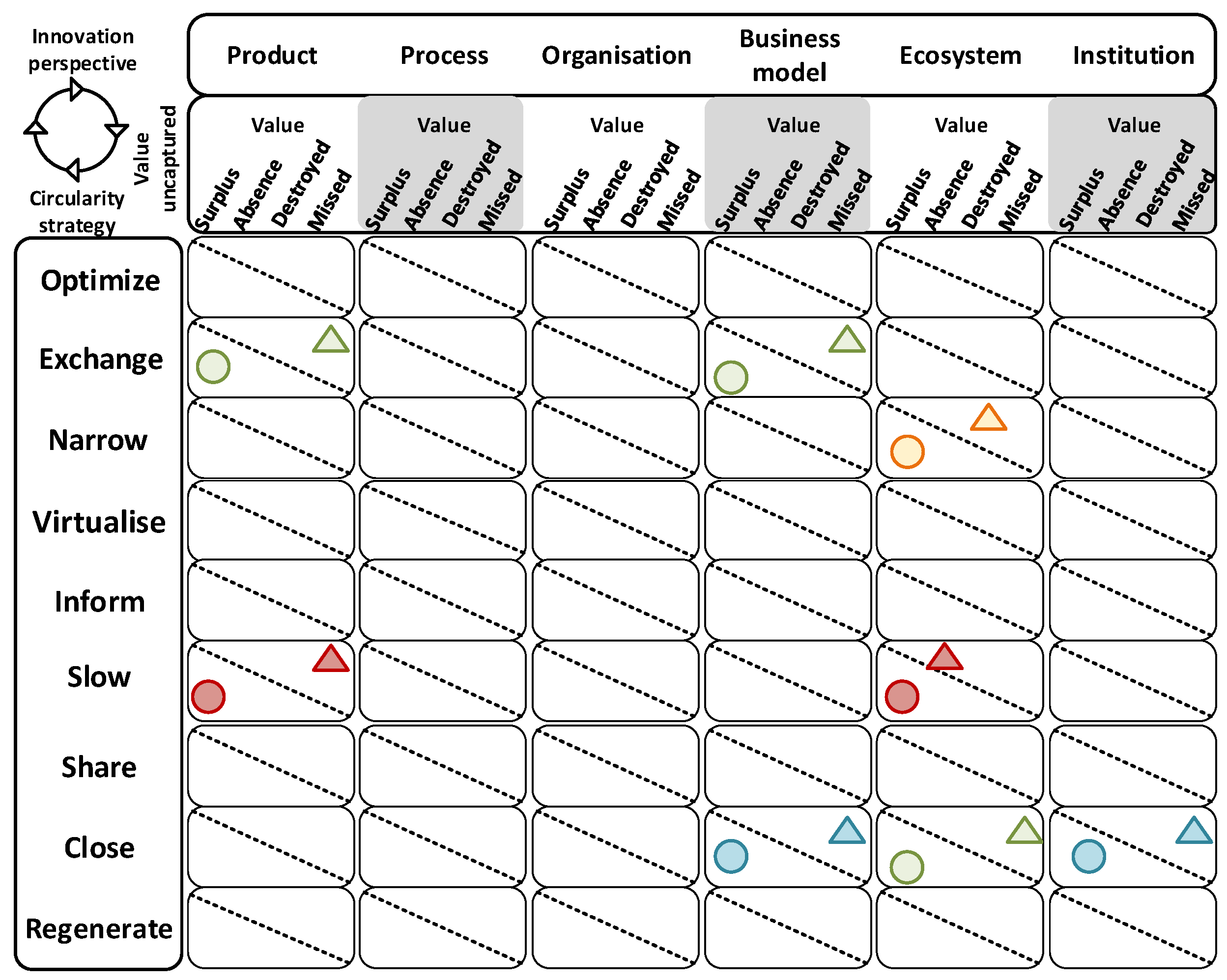 Sustainability 17 10209 g010