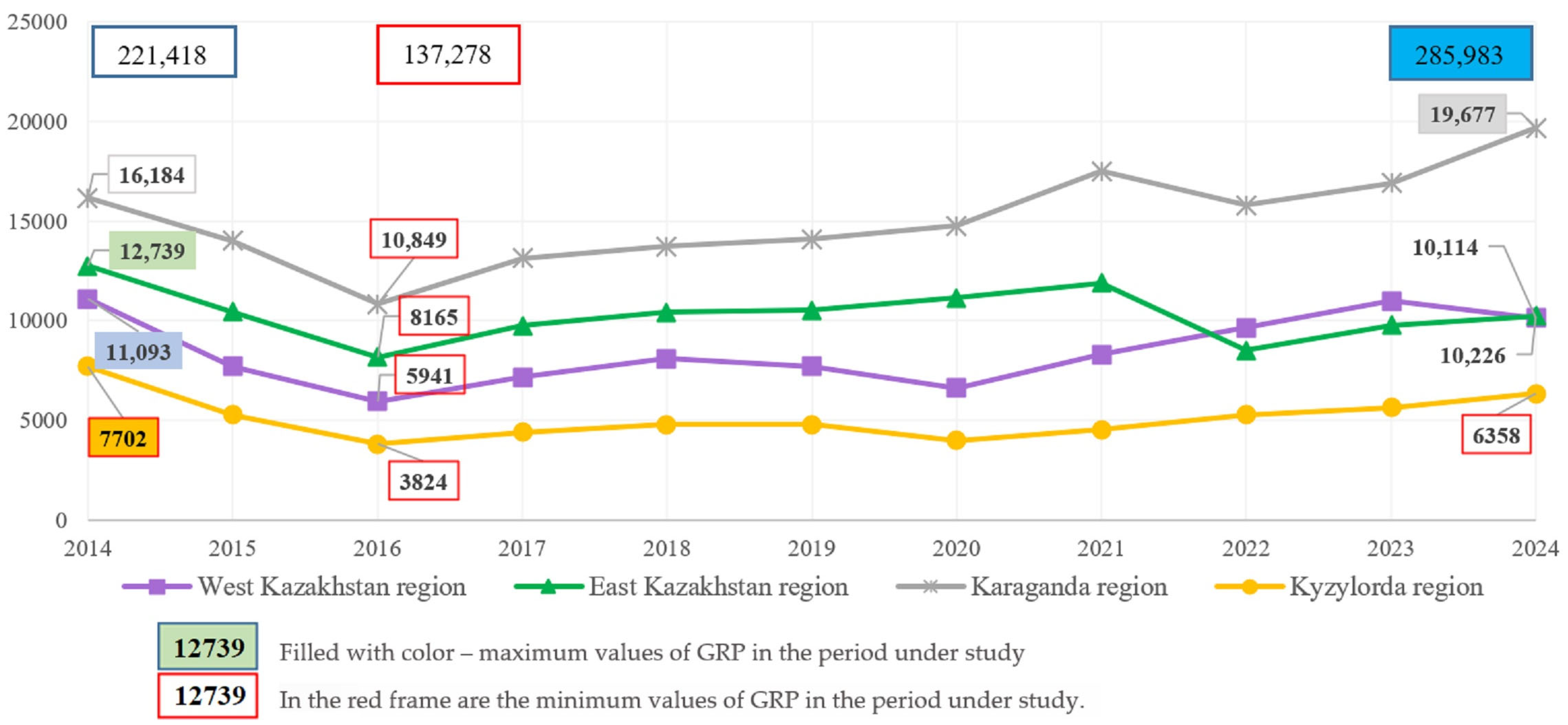 Sustainability 17 10211 g002