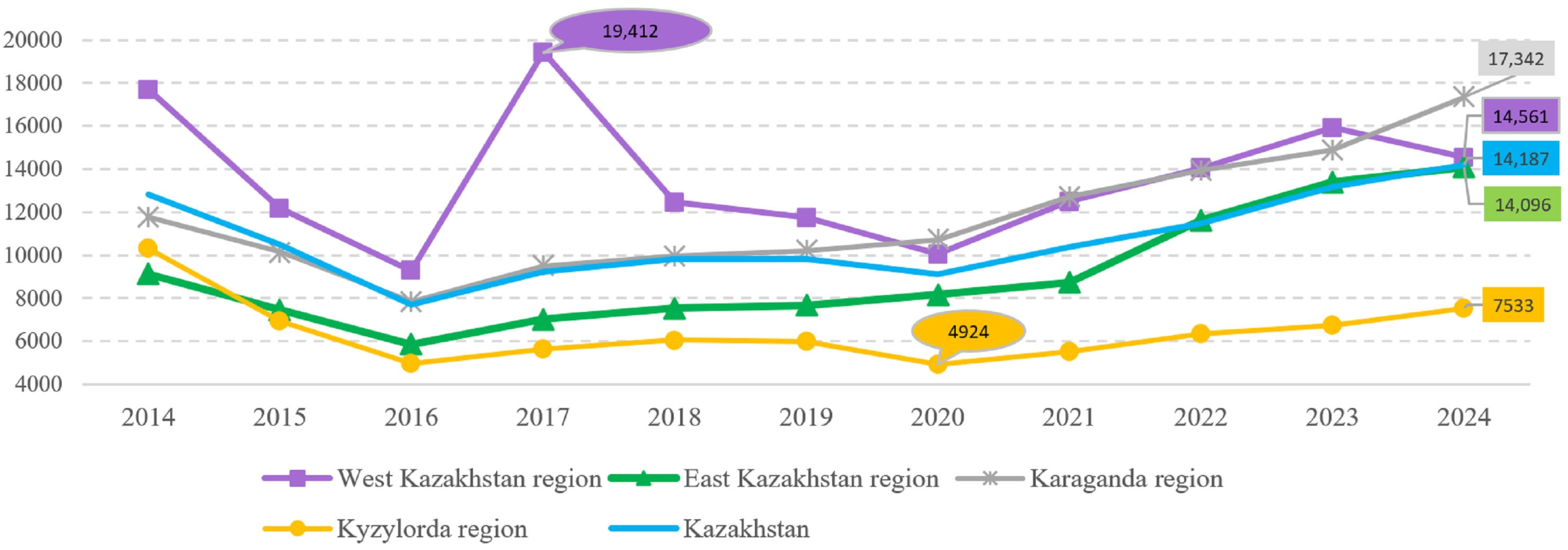 Sustainability 17 10211 g003