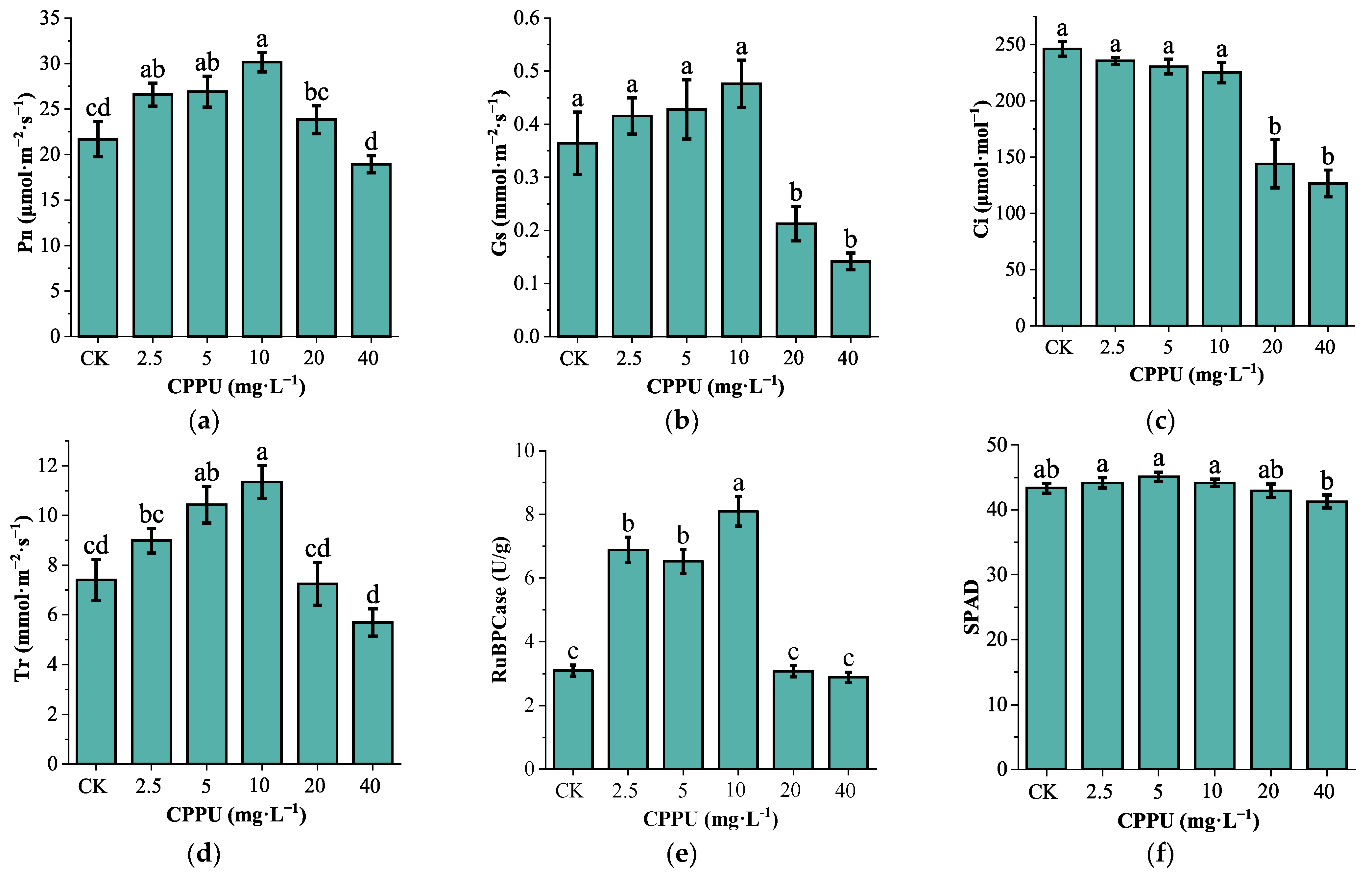 Sustainability 17 10213 g001