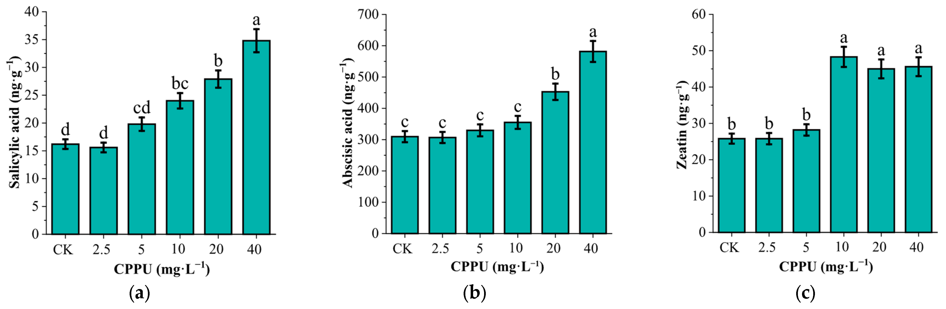 Sustainability 17 10213 g002