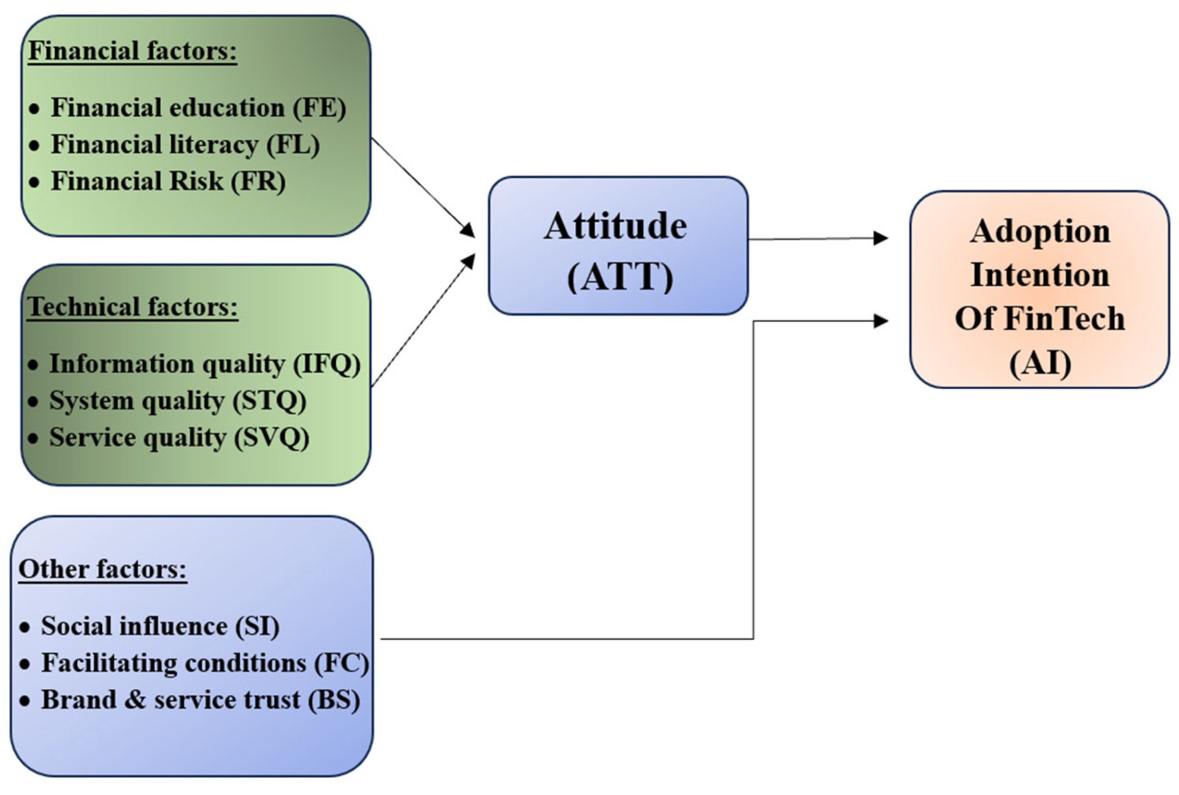 Sustainability 17 10215 g001