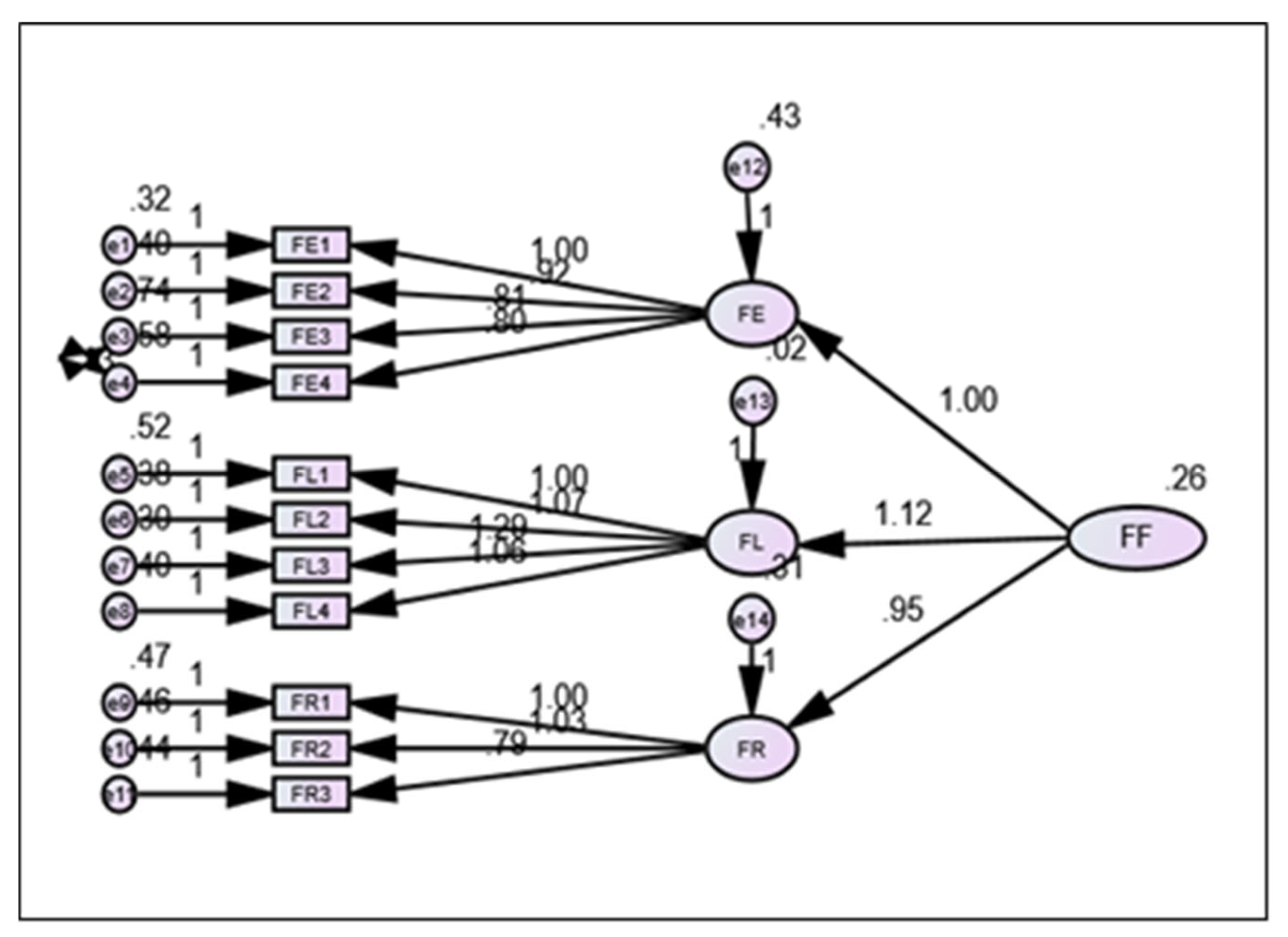 Sustainability 17 10215 g002