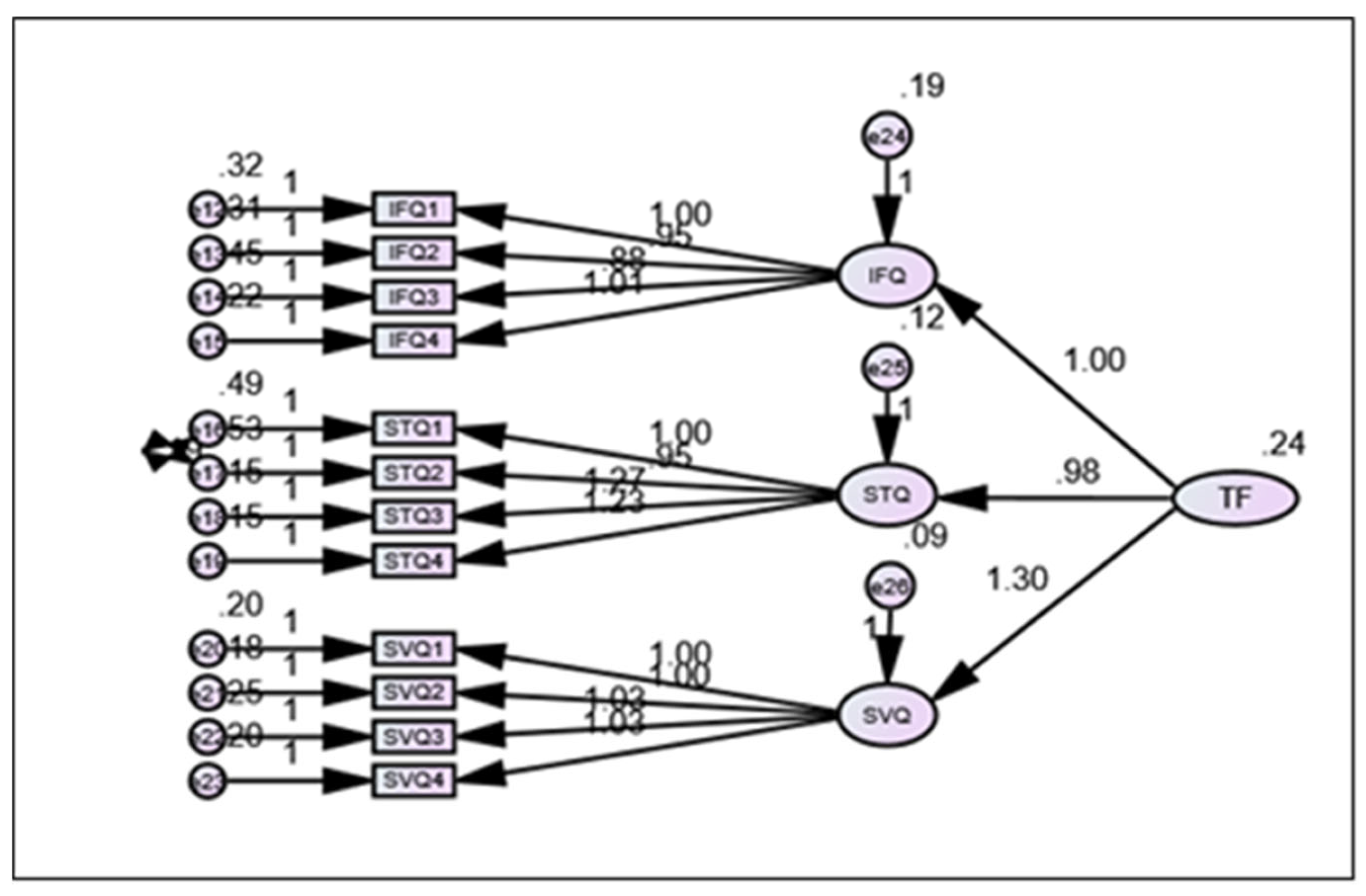 Sustainability 17 10215 g003