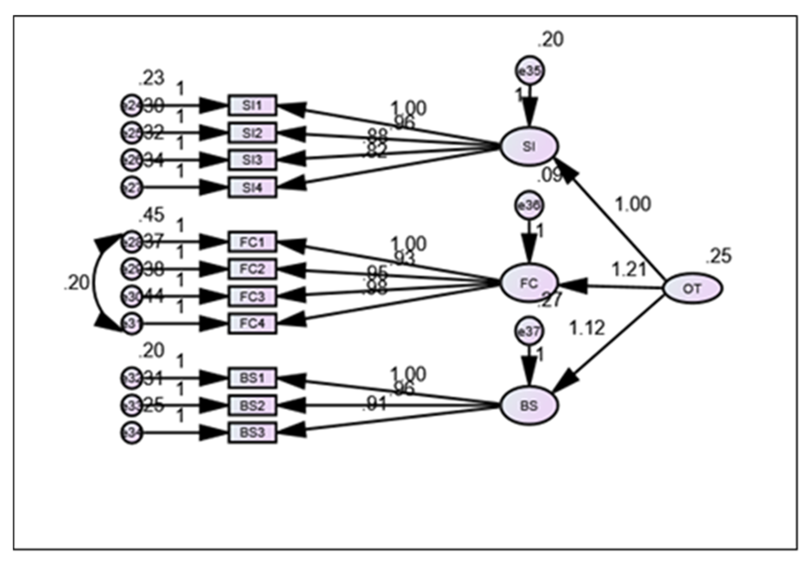Sustainability 17 10215 g004