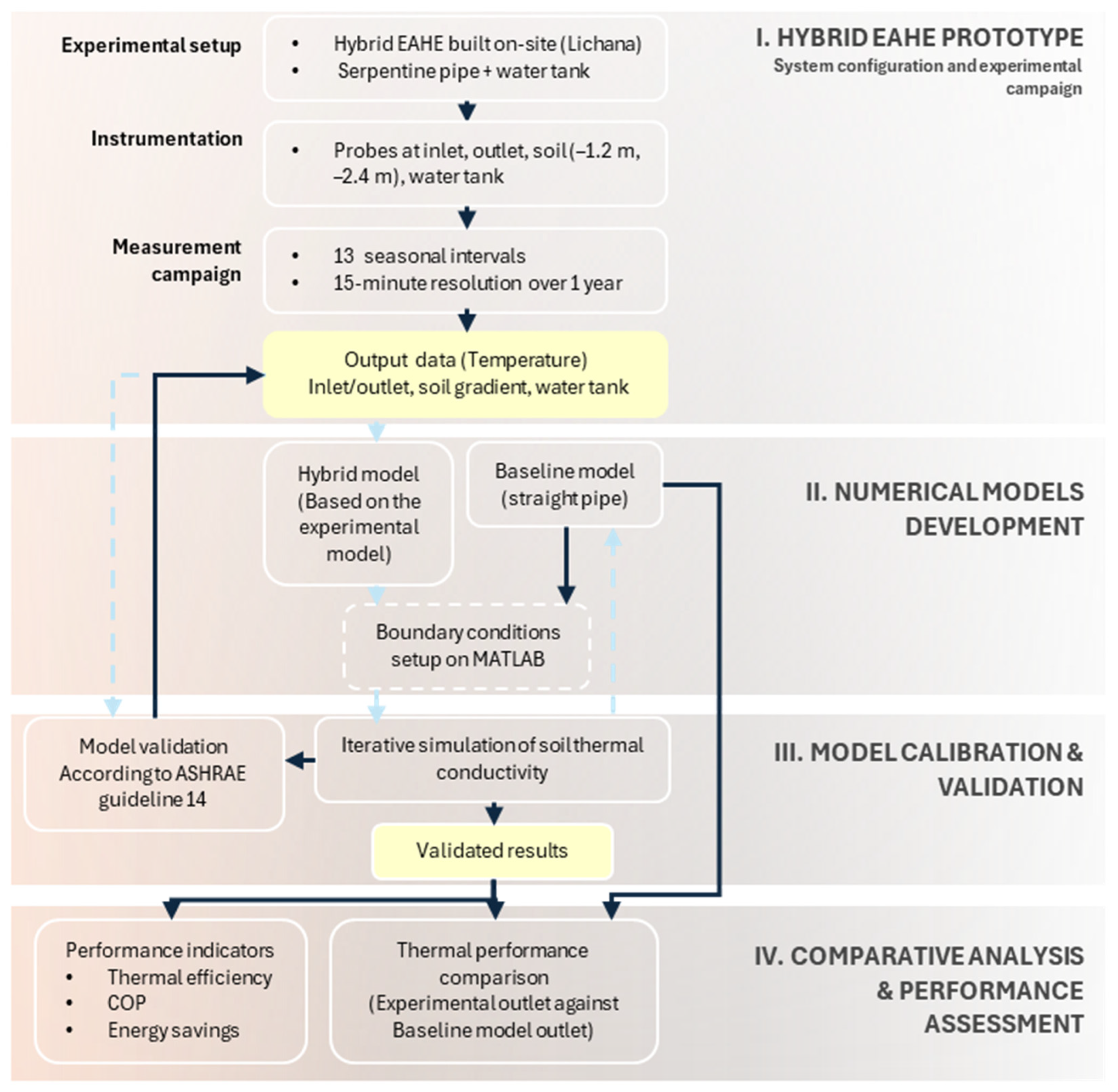 Sustainability 17 10216 g001