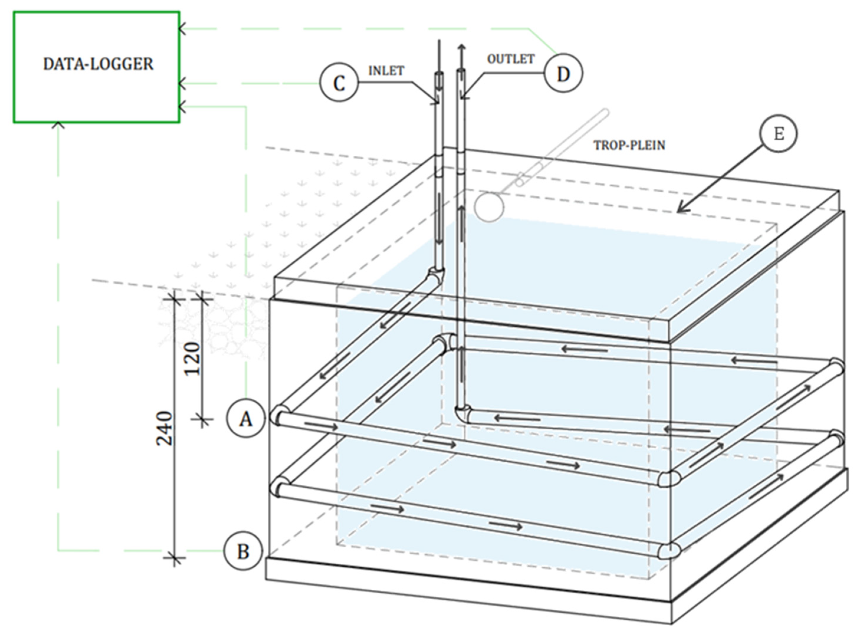 Sustainability 17 10216 g004