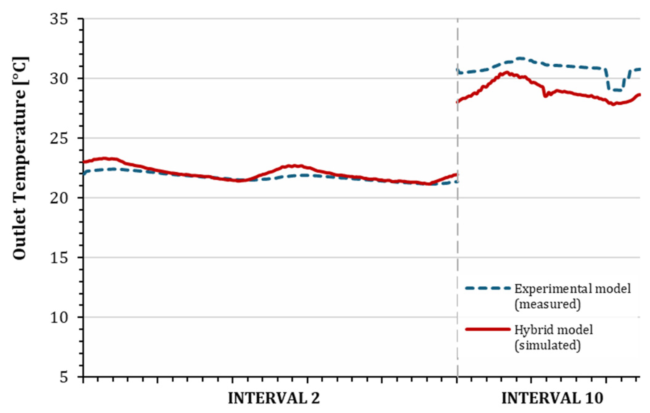 Sustainability 17 10216 g006