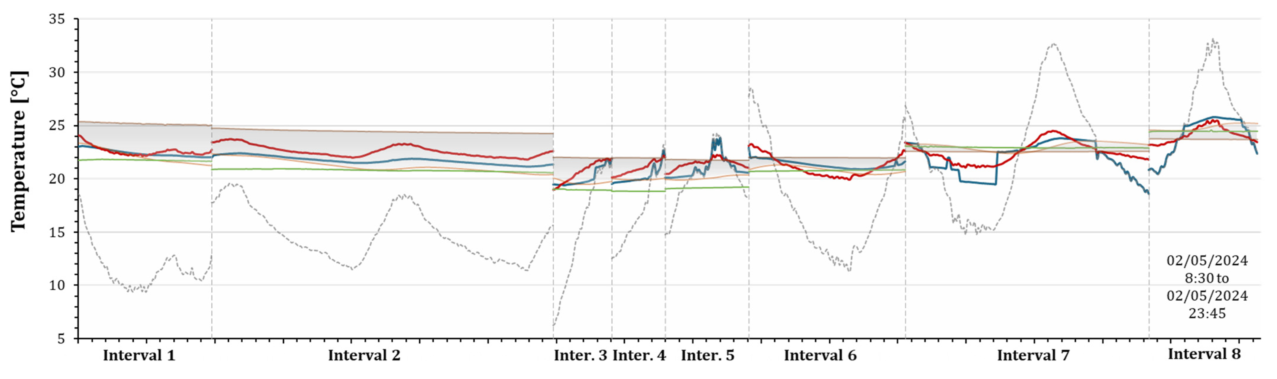 Sustainability 17 10216 g007a