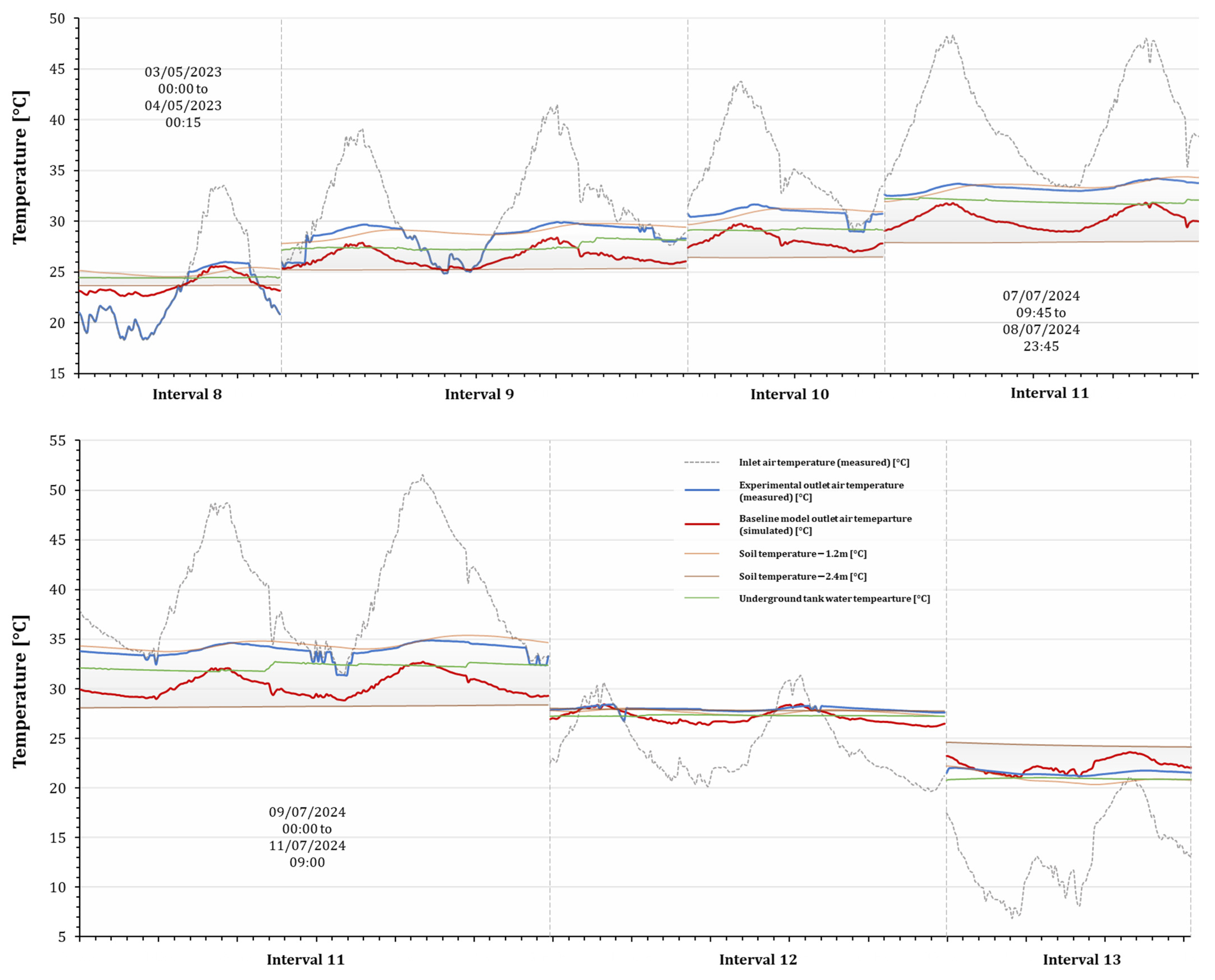 Sustainability 17 10216 g007b
