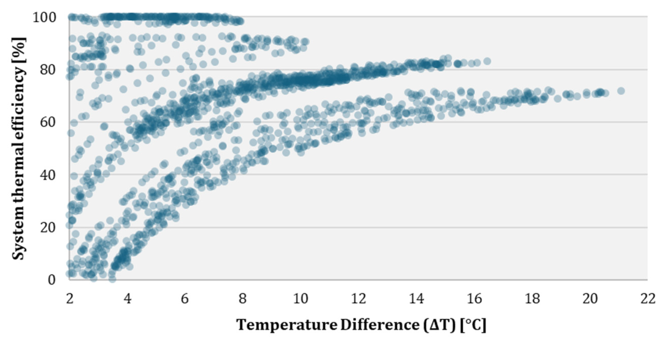 Sustainability 17 10216 g008