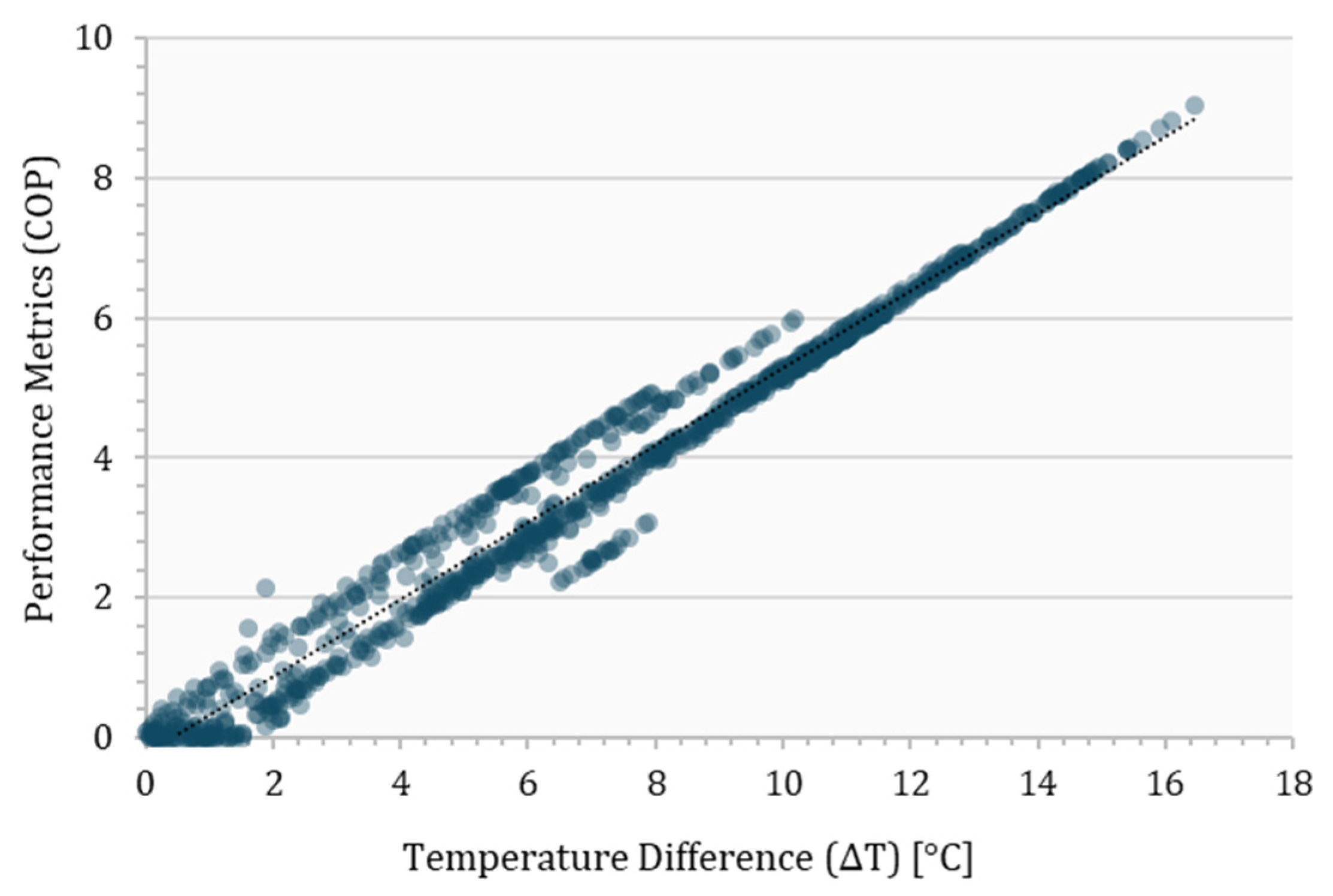 Sustainability 17 10216 g009