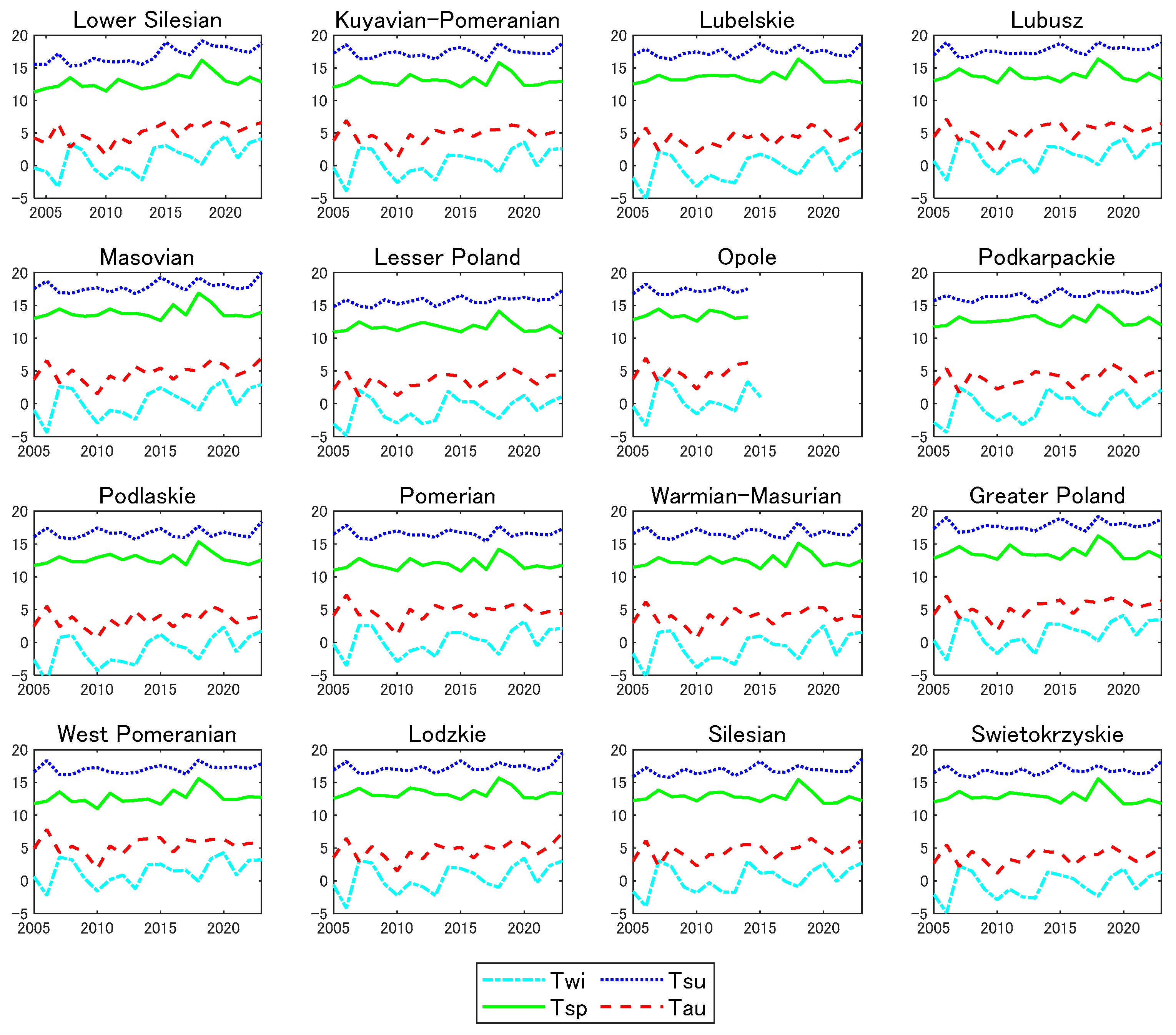 Sustainability 17 10217 g002